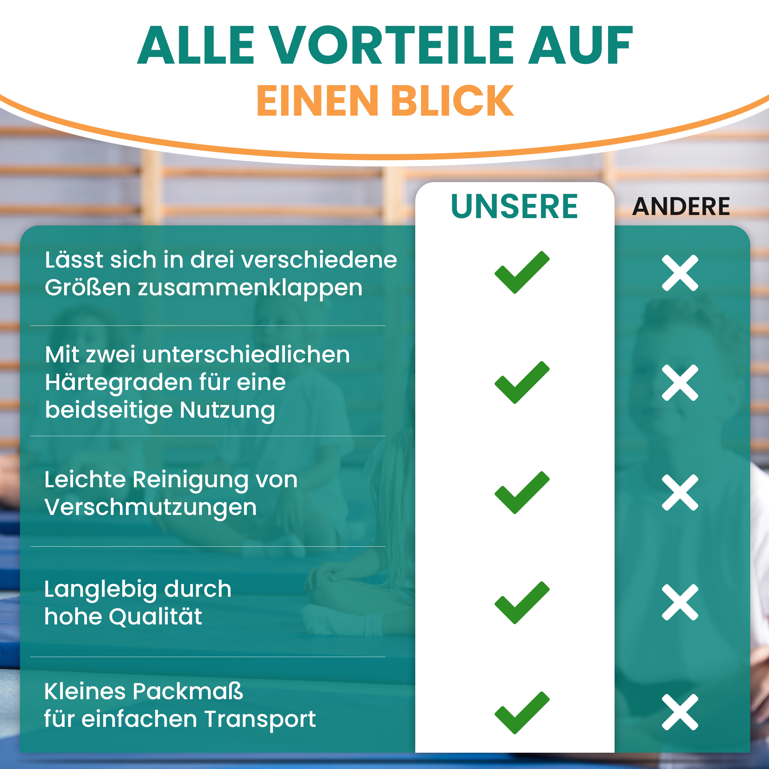 7butgWAG9H0sLs Universal Bodenmatte 4-teilig 200x100x10 cm Bouldermatte Weichbodenmatte klappbar