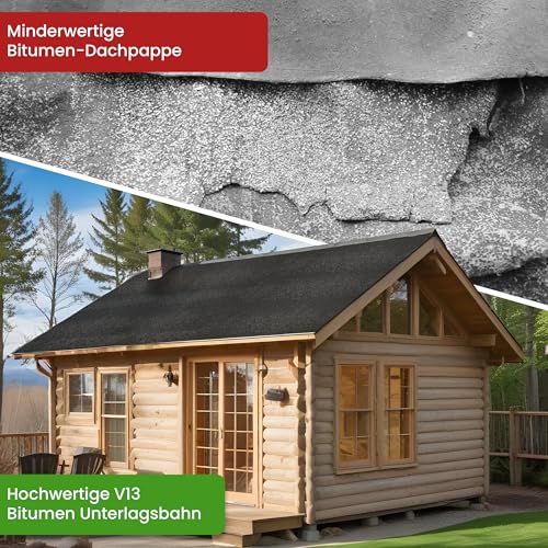 Bitumen Dachpappe schwarz Bitumenbahn zur Dacheindeckung Dachbahn inkl. 100 Stück Dachpappnägel