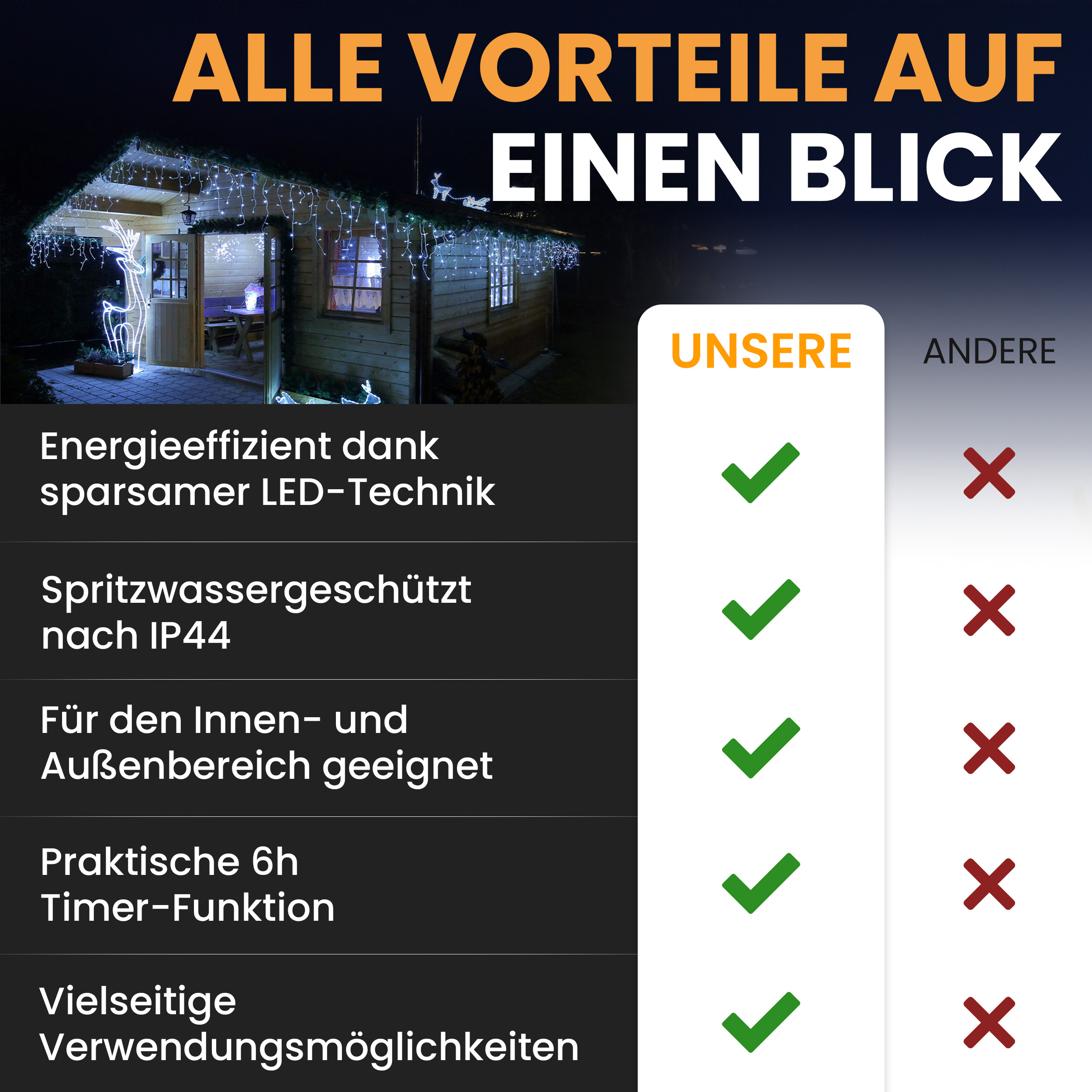 LED-Eisregen-Lichterkette LED Beleuchtung Lichterkette Eisregen