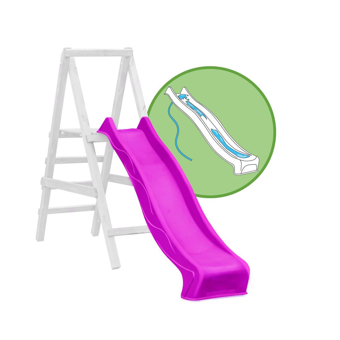 Wellenrutsche 290 cm Rutsche Anbaurutsche für den Garten