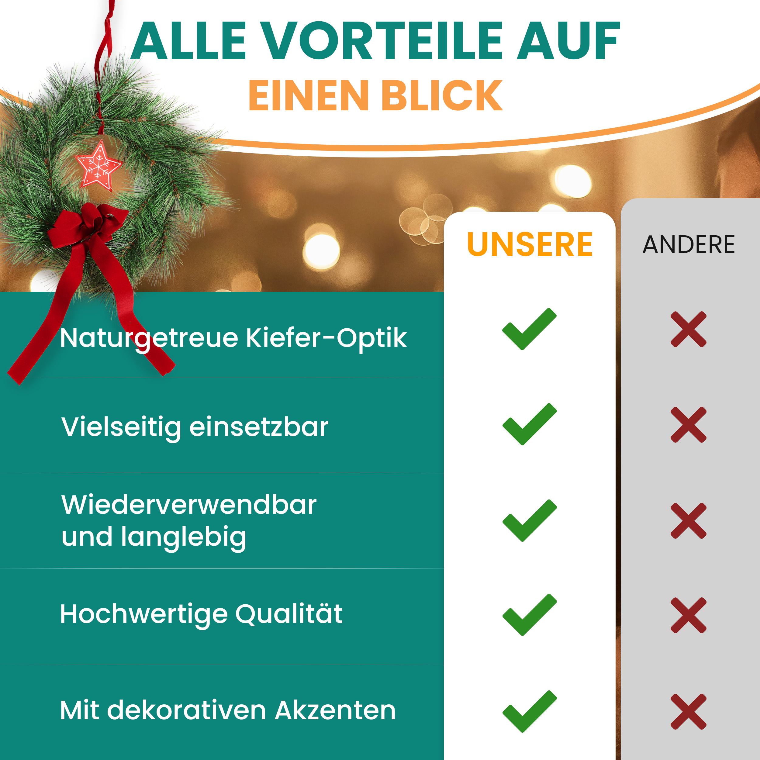 Advents-Türkranz Türschmuck Ø 36 cm