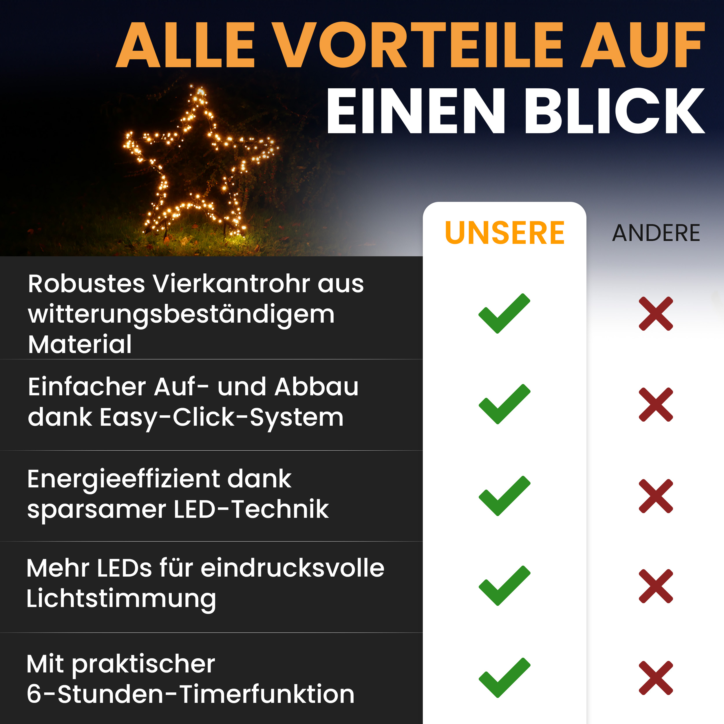 8WqBZSMcTxHQx5 Gartenstern mit Erdspieß und LED Beleuchtung Weihnachtsstern