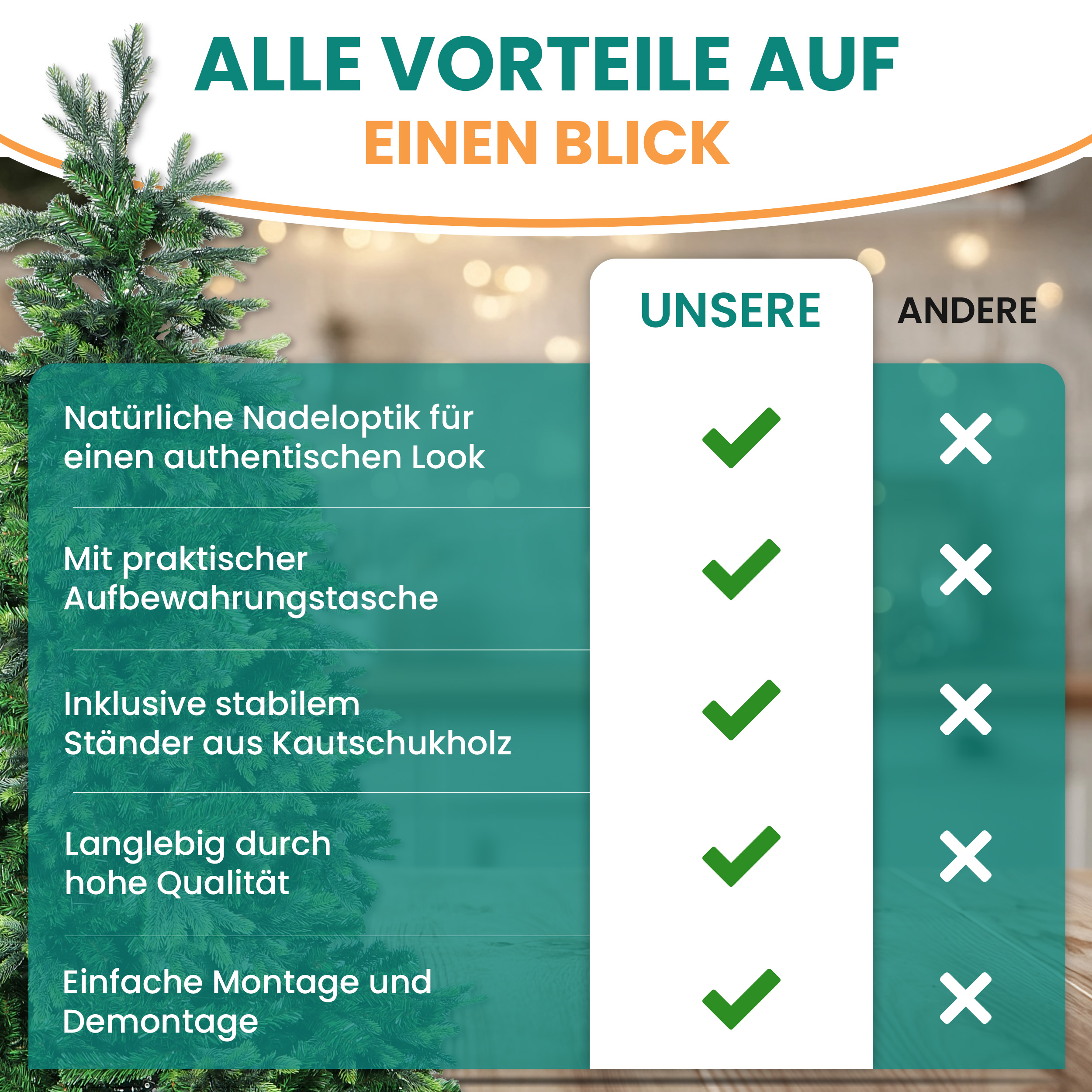 BonTree Tanne künstlicher Weihnachtsbaum ohne LED Christbaum Komfort Set