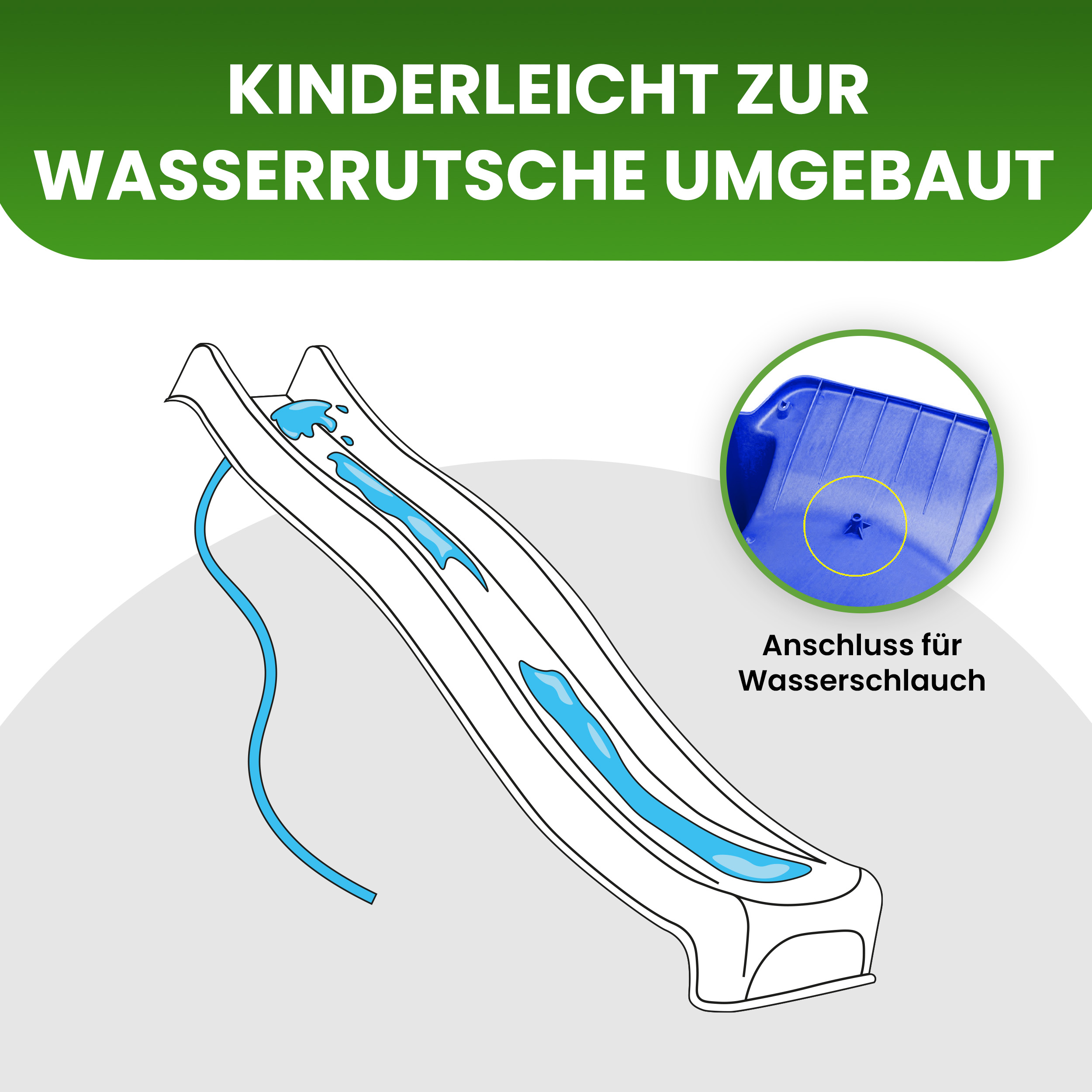 Wellenrutsche Länge 230 cm Rutsche für Podest 115-125 cm