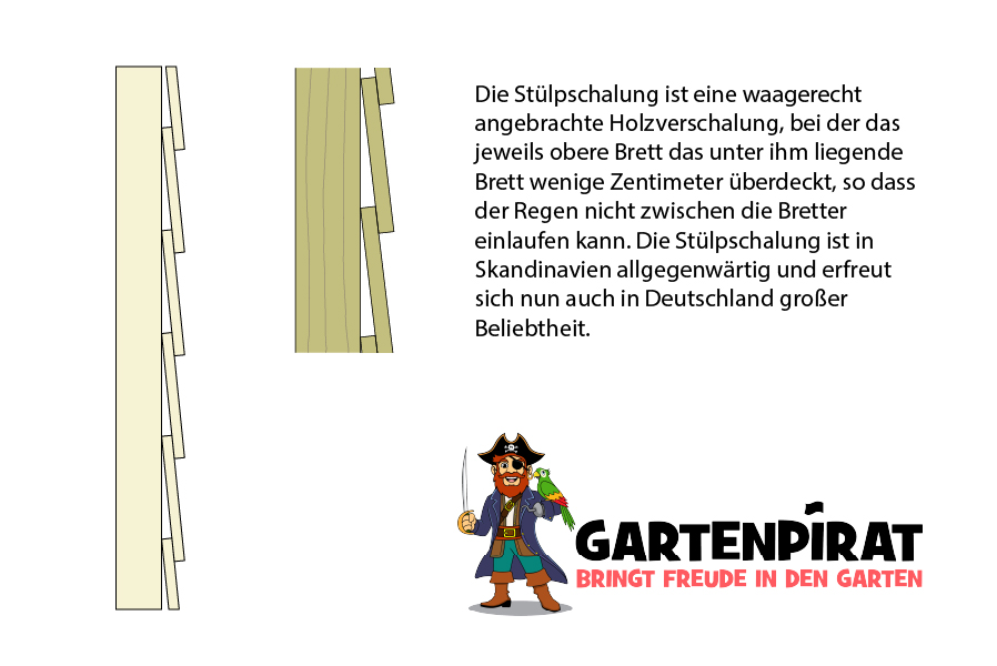 Holzgerätehaus Viggo Kiefer KDI Stülpschalung 180 x 180 cm