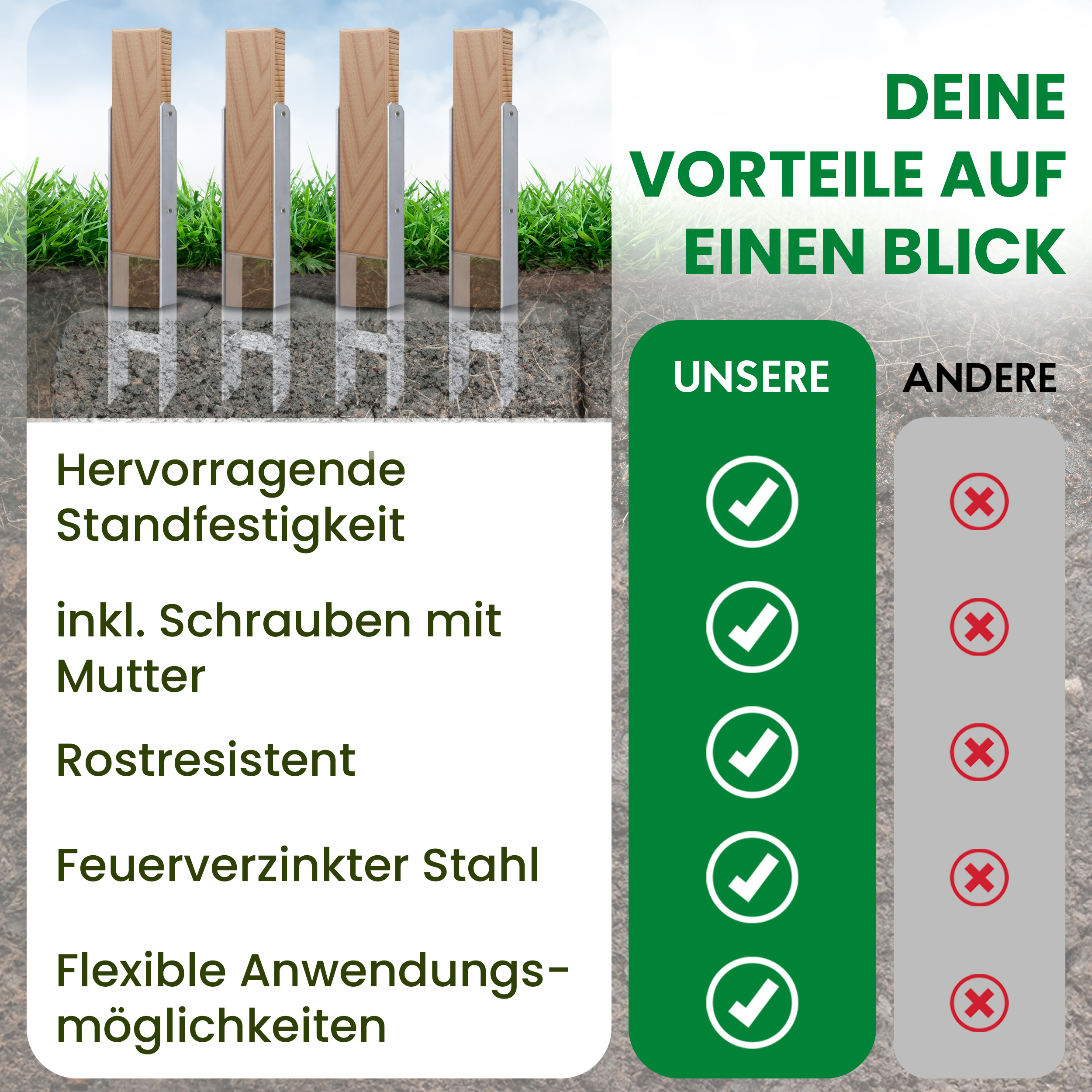 H-Anker Pfostenträger verzinkt für Holz-Pfosten 
