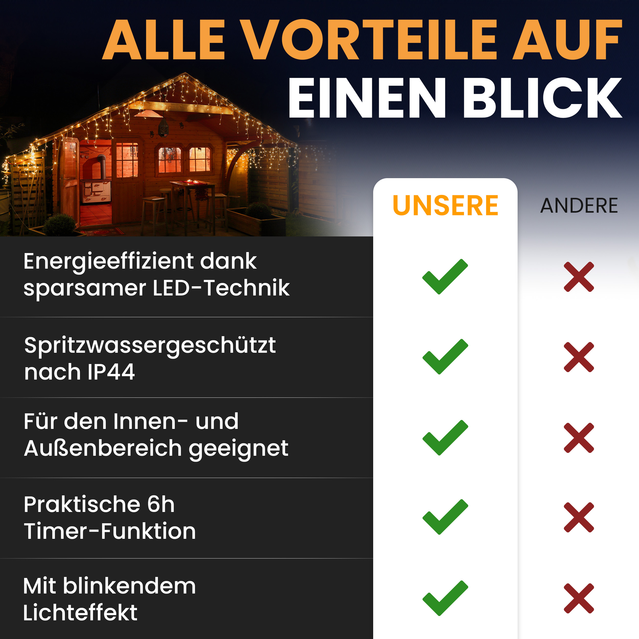 7L5VsyBAn8HThr LED-Eisregen-Lichterkette mit Flashing-Effekt Lichterkette LED mit Flashlight