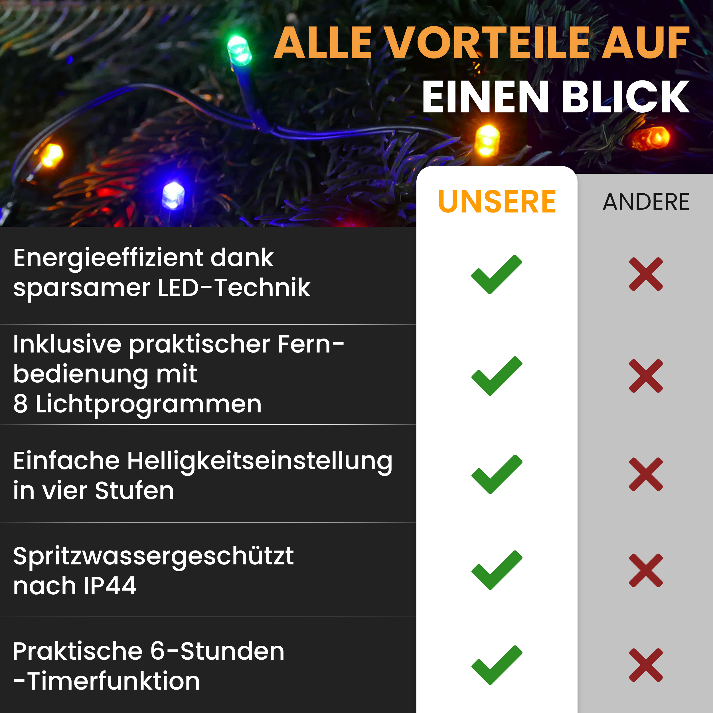 7xN3lWYcliy4bD LED-Lichterkette Christbaum LED Lichterkette Dekobeleuchtung Timer 8 Programme Weihnachtsbeleuchtung