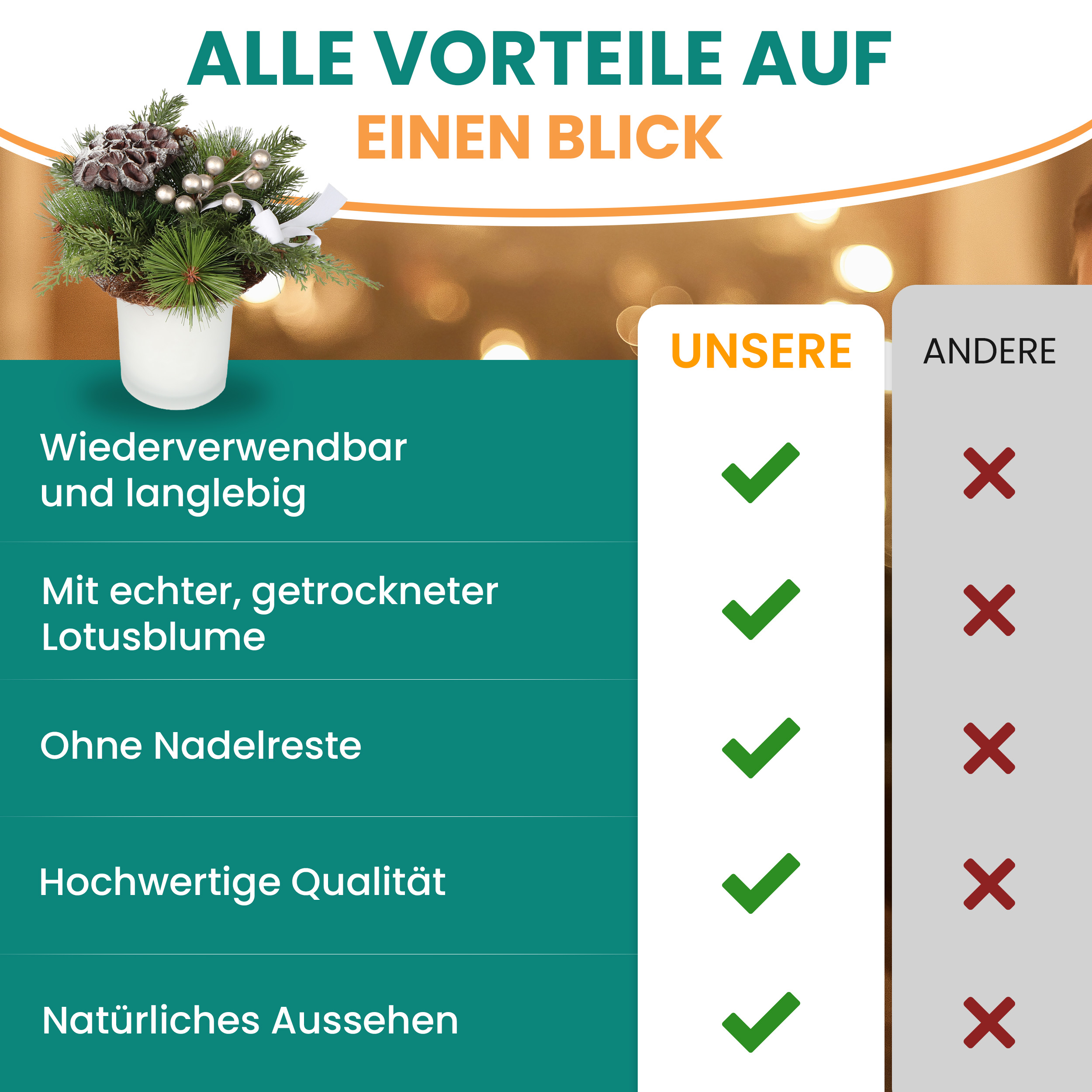 Adventsgesteck im Glas Ø24 cm fertig dekoriert 