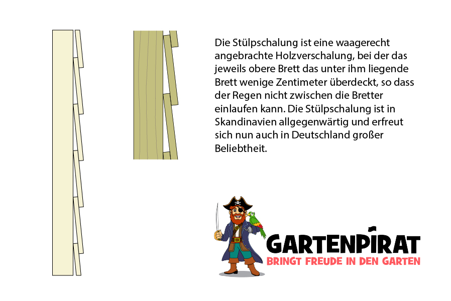 Holzgerätehaus Tammo Kiefer KDI Stülpschalung 180 x 145 cm