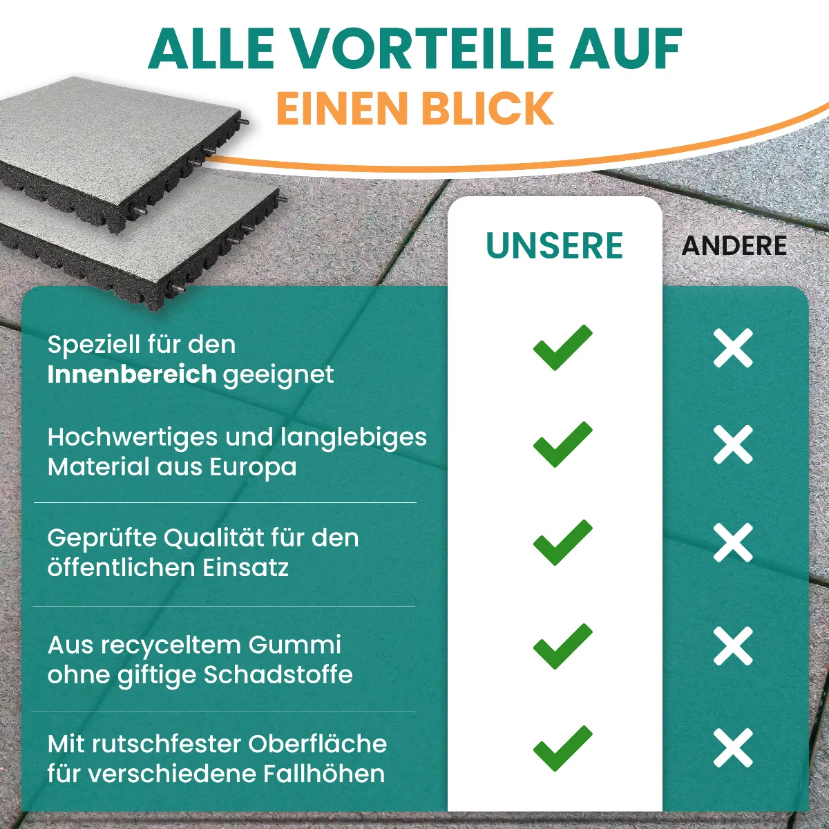 Fallschutzmatte 50x50 cm Steingrau 43 mm aus Gummi für Spielgeräte