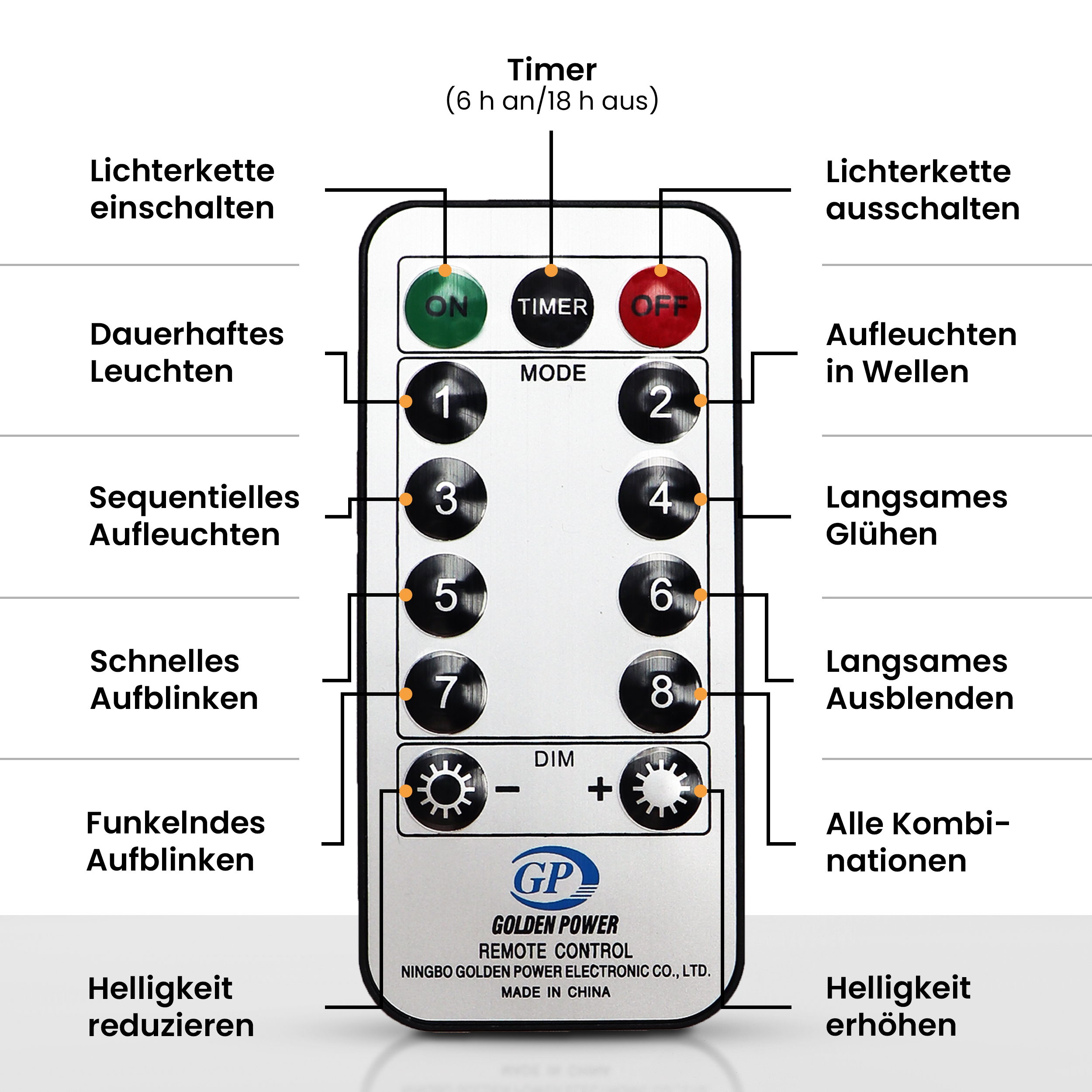 LED-Lichterkette Christbaum LED Lichterkette Dekobeleuchtung Timer 8 Programme Weihnachtsbeleuchtung