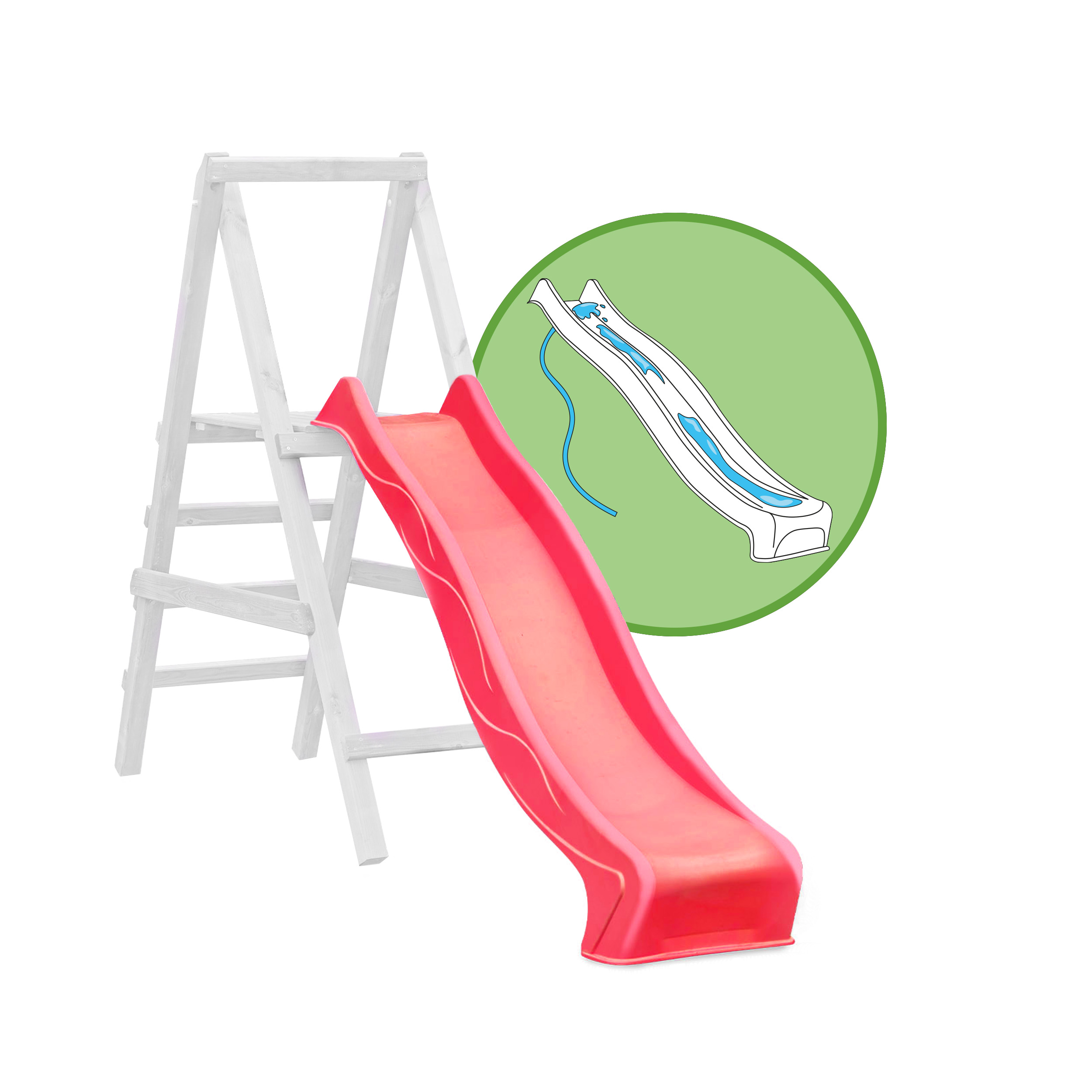 Wellenrutsche 290 cm Rutsche Anbaurutsche für den Garten