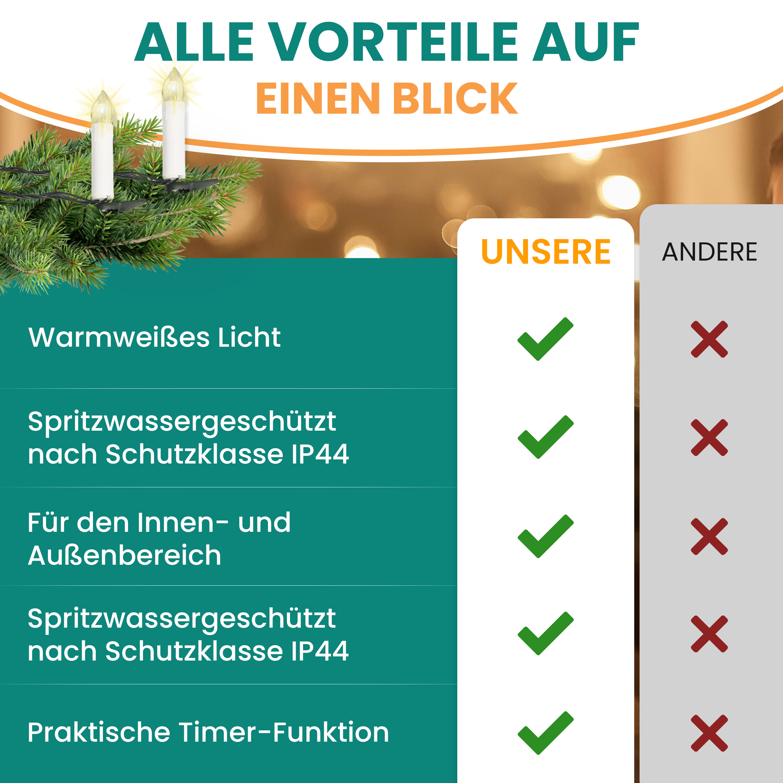 Weihnachtsbaum-Lichterkette 14,5 m 30 LED-Kerzen warmweiß mit Timer-Funktion