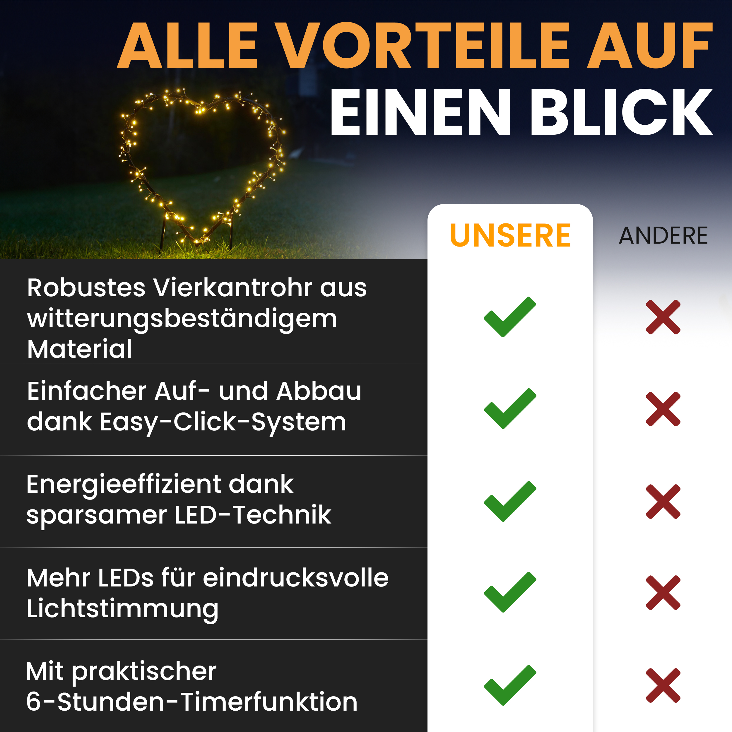 8jjzE8wVToVYq1 Weihnachtsdeko außen Figuren Herz Beleuchtung