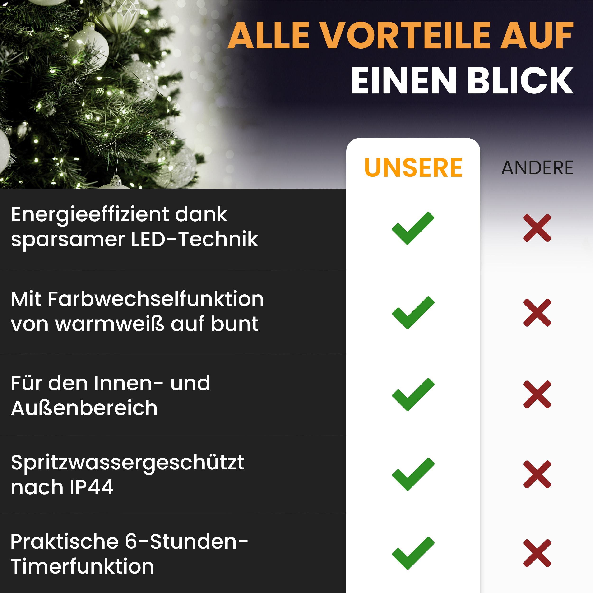 Weihnachtsbaum Lichterkette warmweiß – LED-Lichterkette außen/innen – Mit Timer und LED – Lichterkette für die Wand, Garten oder Party