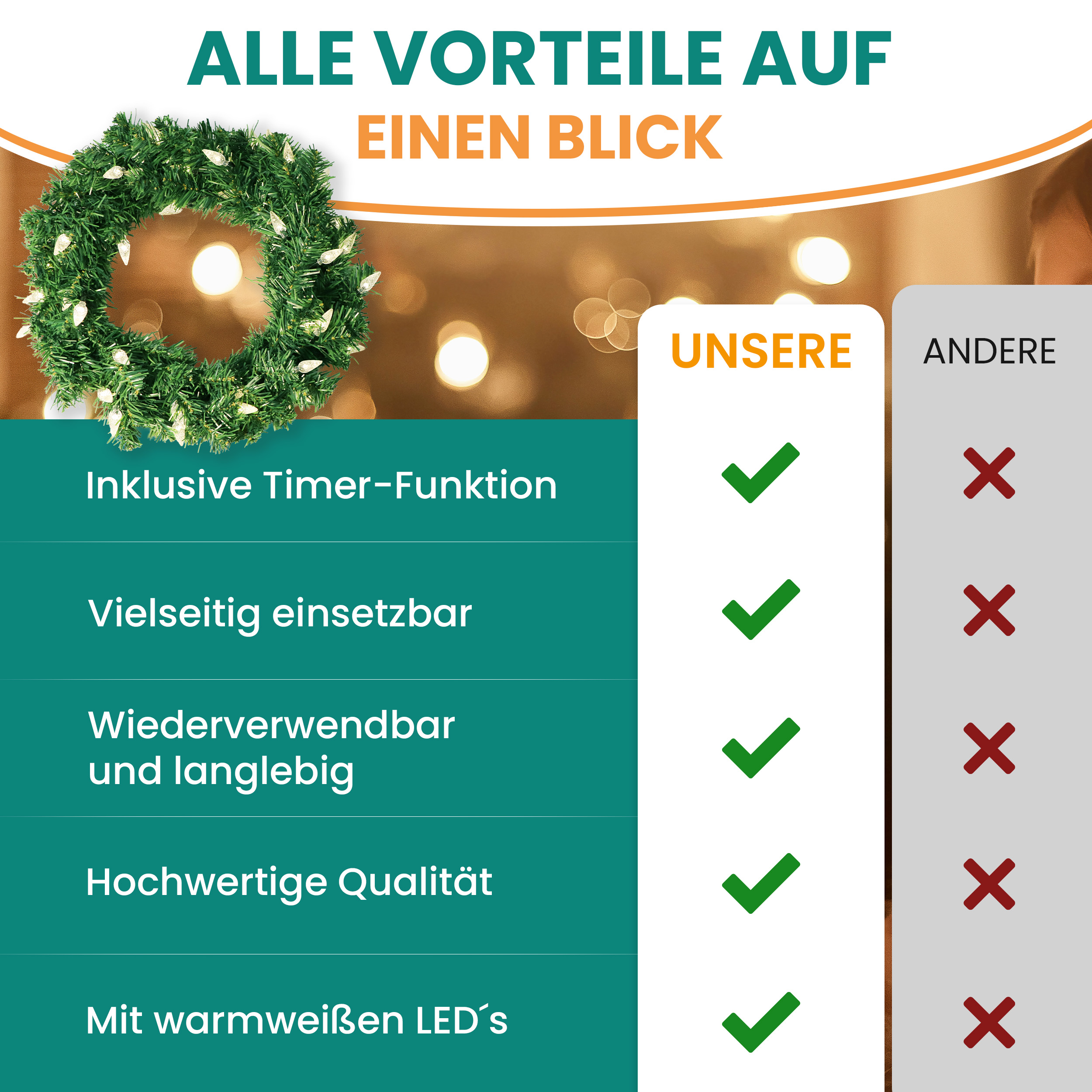 Batterie-Kranzgirlande Ø 45 cm mit 48 LED warmweiß Timer-Funktion IP44 