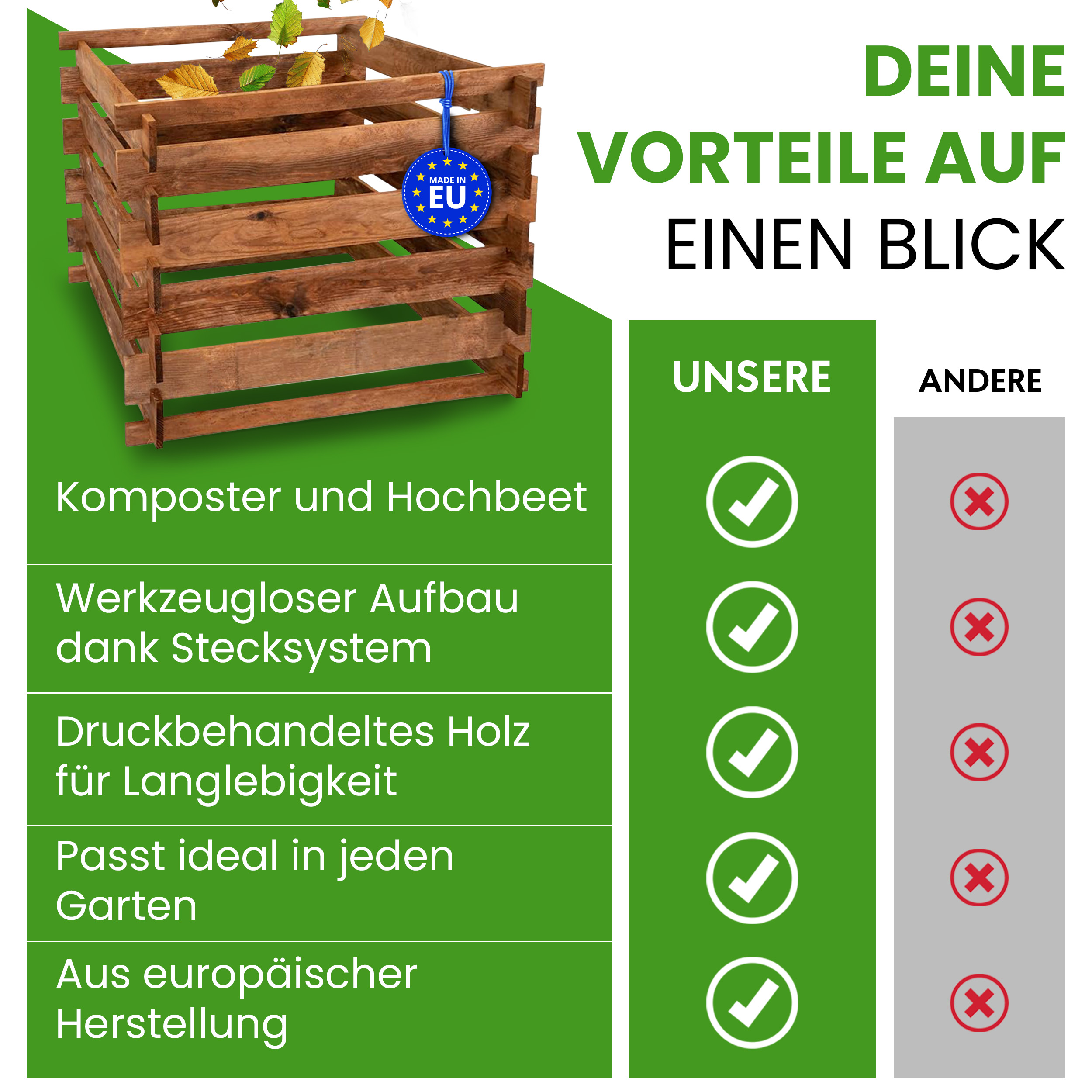 Holzkomposter 120x120xH70 cm Kiefer imprägniert mit Stecksystem Kompostsilo Steckkomposter