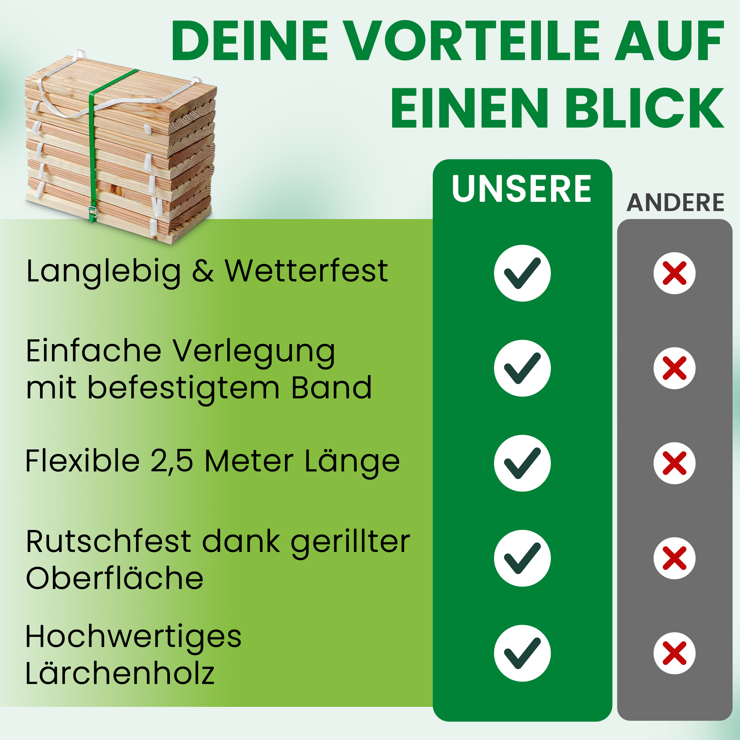 Rollweg aus Lärchenholz Gartentritte Trittplatten aus Holz Fliesen Weg im Garten