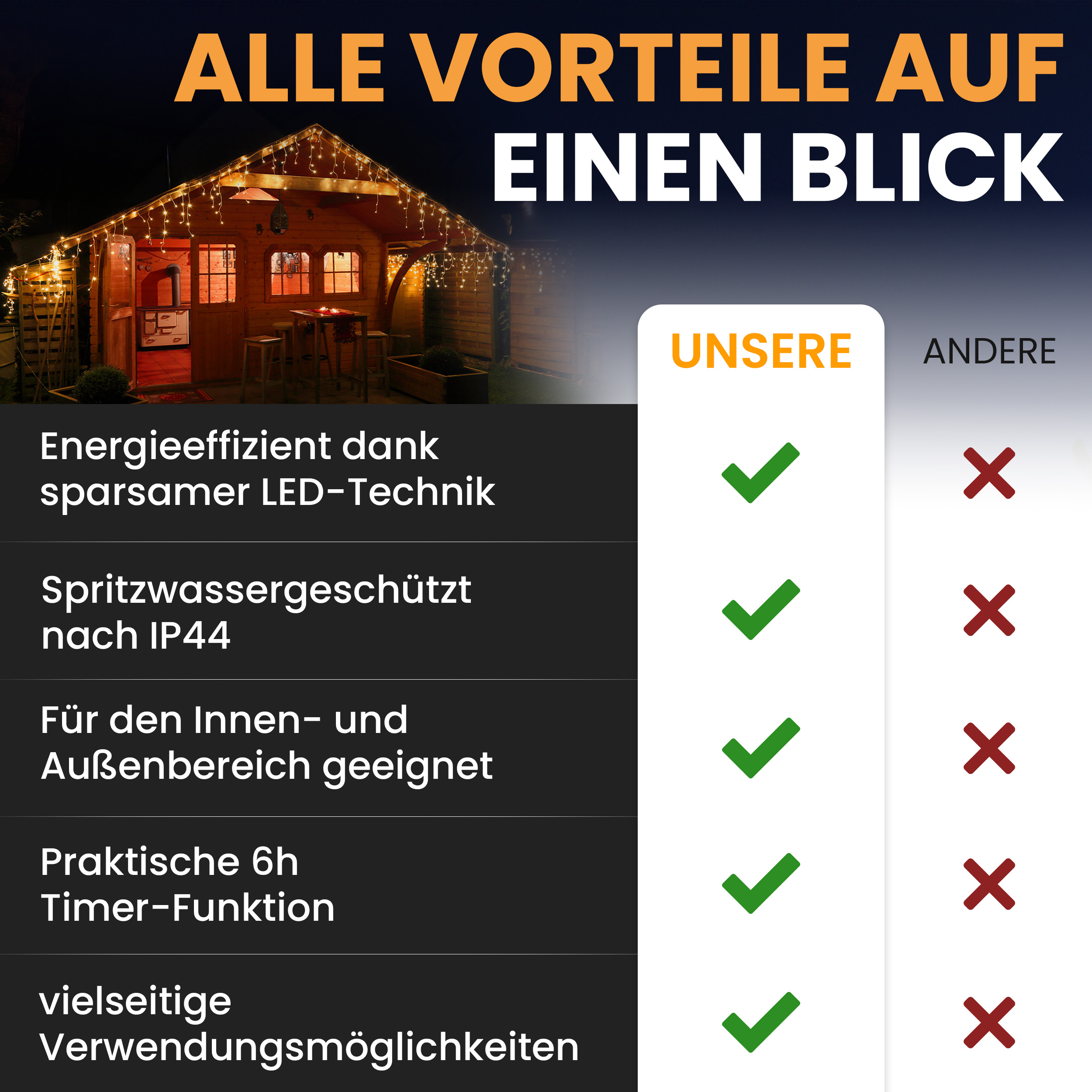 LED-Eisregen-Lichterkette LED Beleuchtung Lichterkette Eisregen