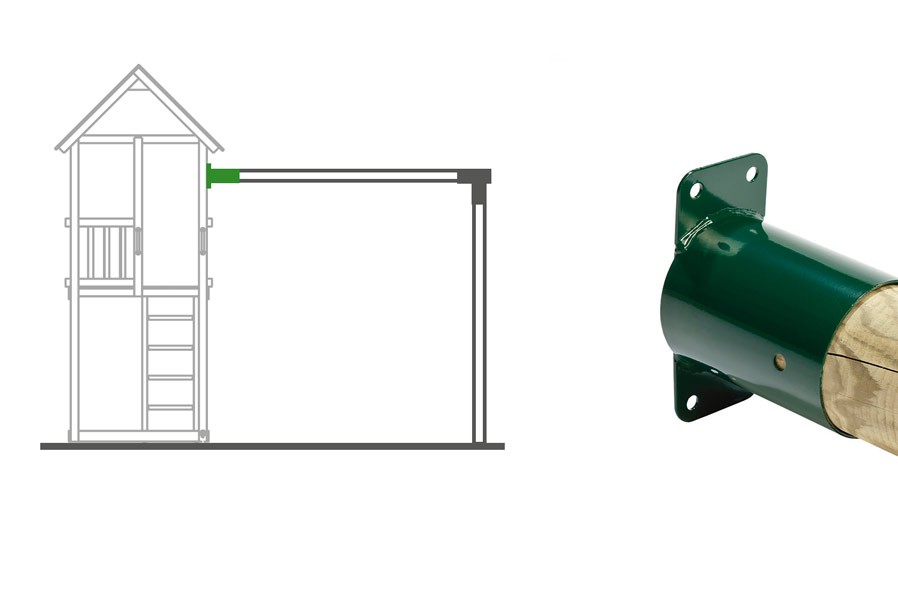 Wandverbinder für Anbauschaukel Schaukelverbinder Schaukelbalken