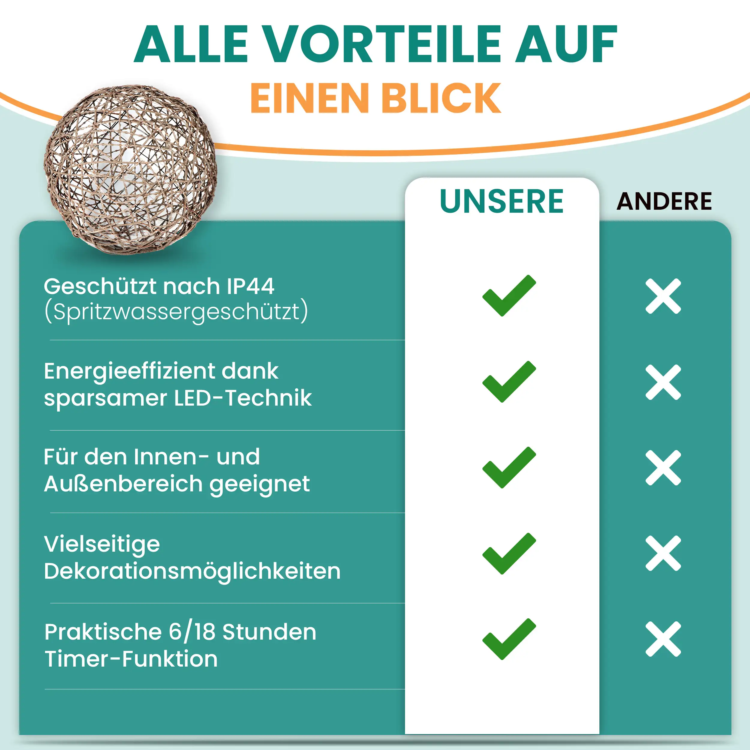 Batterie-Rattankugel aus Kunststoff mit warmweißen LED und Timer-Funktion