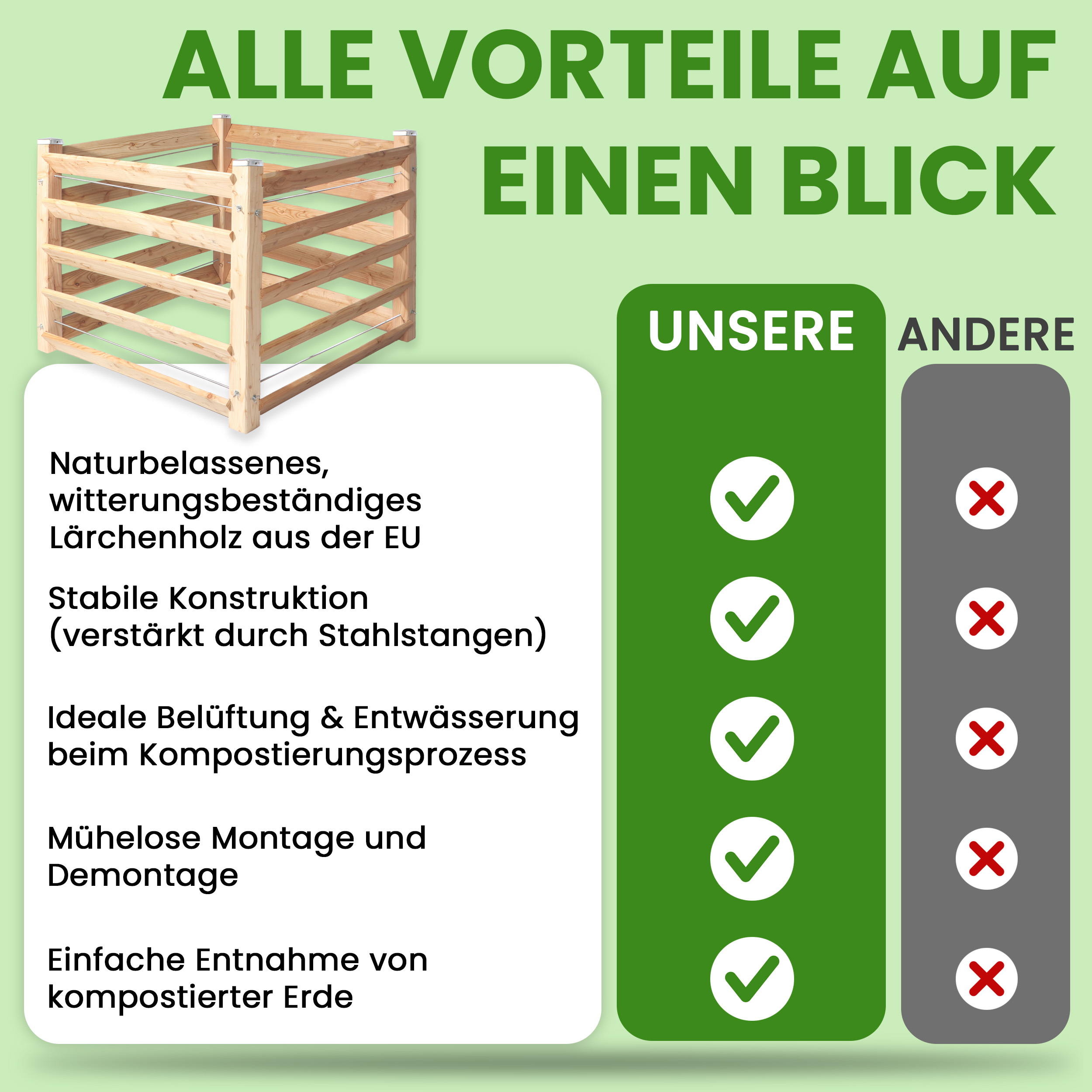 Moderner Komposter Single 80x80xH80 cm aus Lärchenholz Massivholz Steckkomposter Kompostsilo Holzkomposter