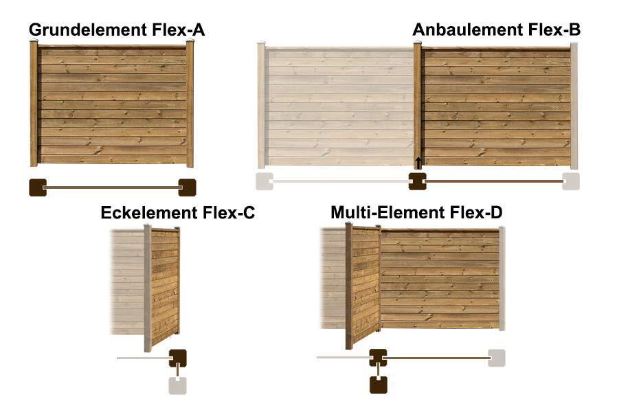 Sichtschutzzaun aus Kiefernholz KDI Holzzaun Sichtschutz Anbauwand