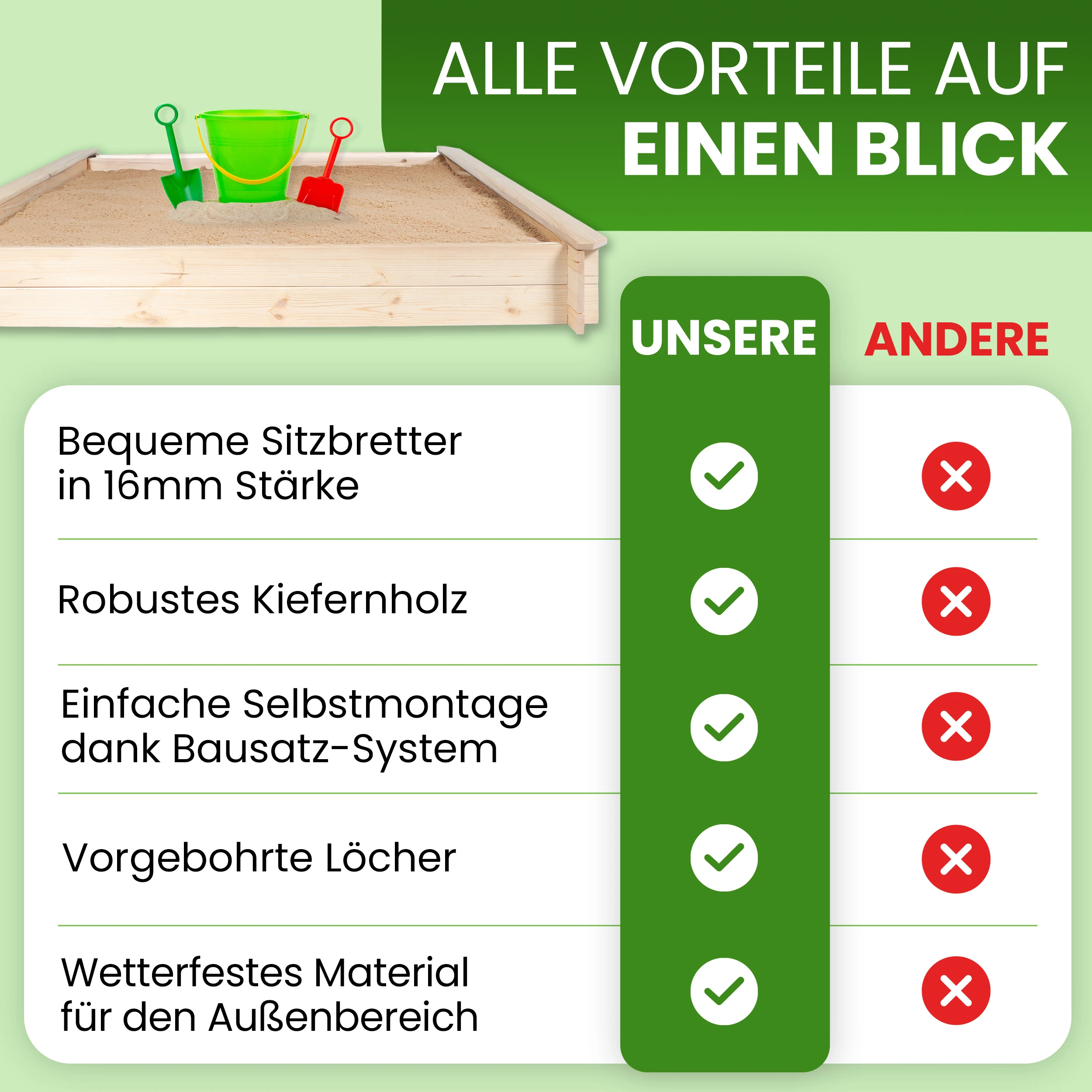 Sandkasten Nicki 147x147 cm Kiefer Naturholz Sandkiste Buddelkiste Spielkasten Sandbox