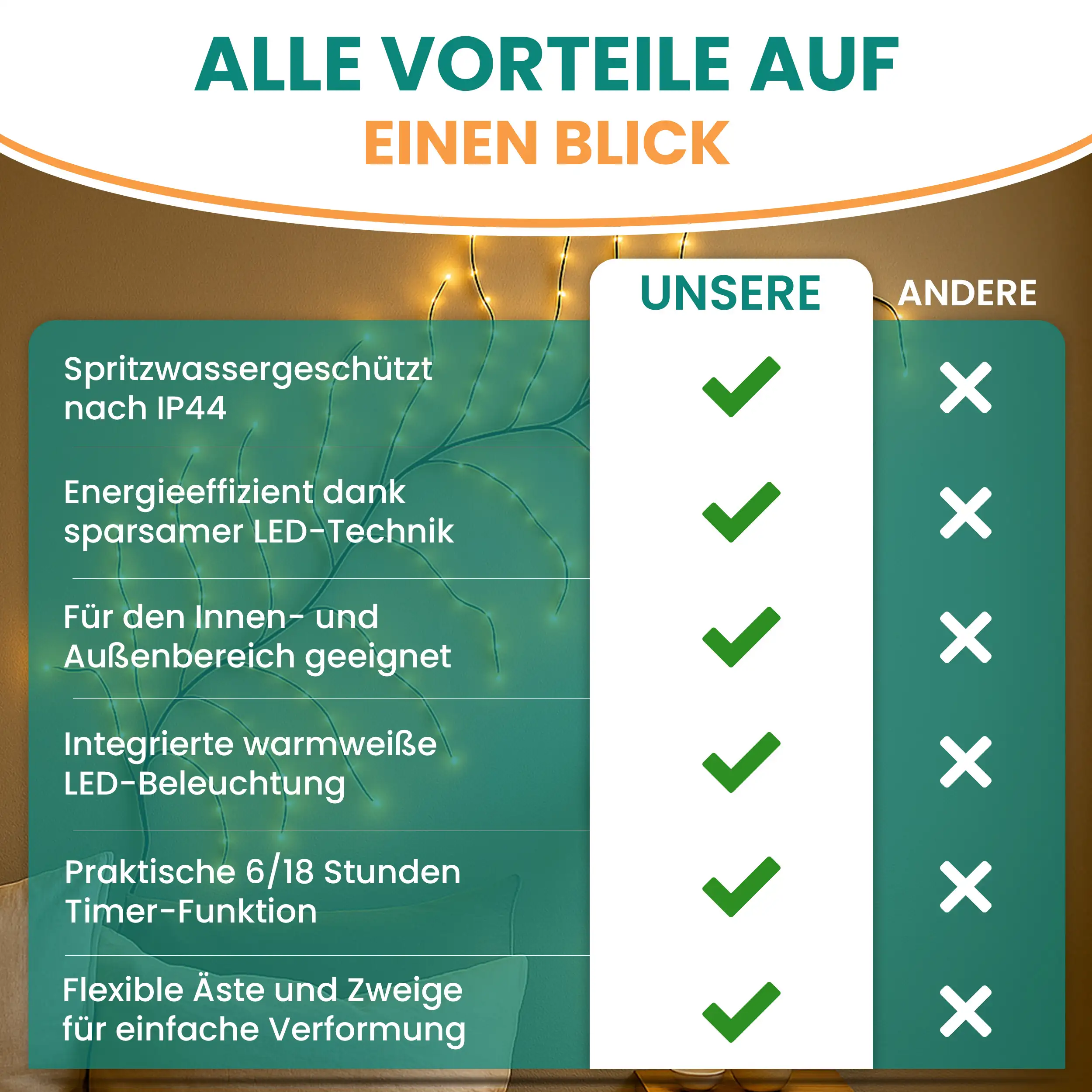 Lichterkette Ast Weidenrebe 160 LED warmweiß mit Timer Länge Wanddeko Baumzweig 230 cm Lichterkette Ast Weidenrebe 160 LED warmweiß mit Timer Länge Wanddeko Baumzweig 230 cm