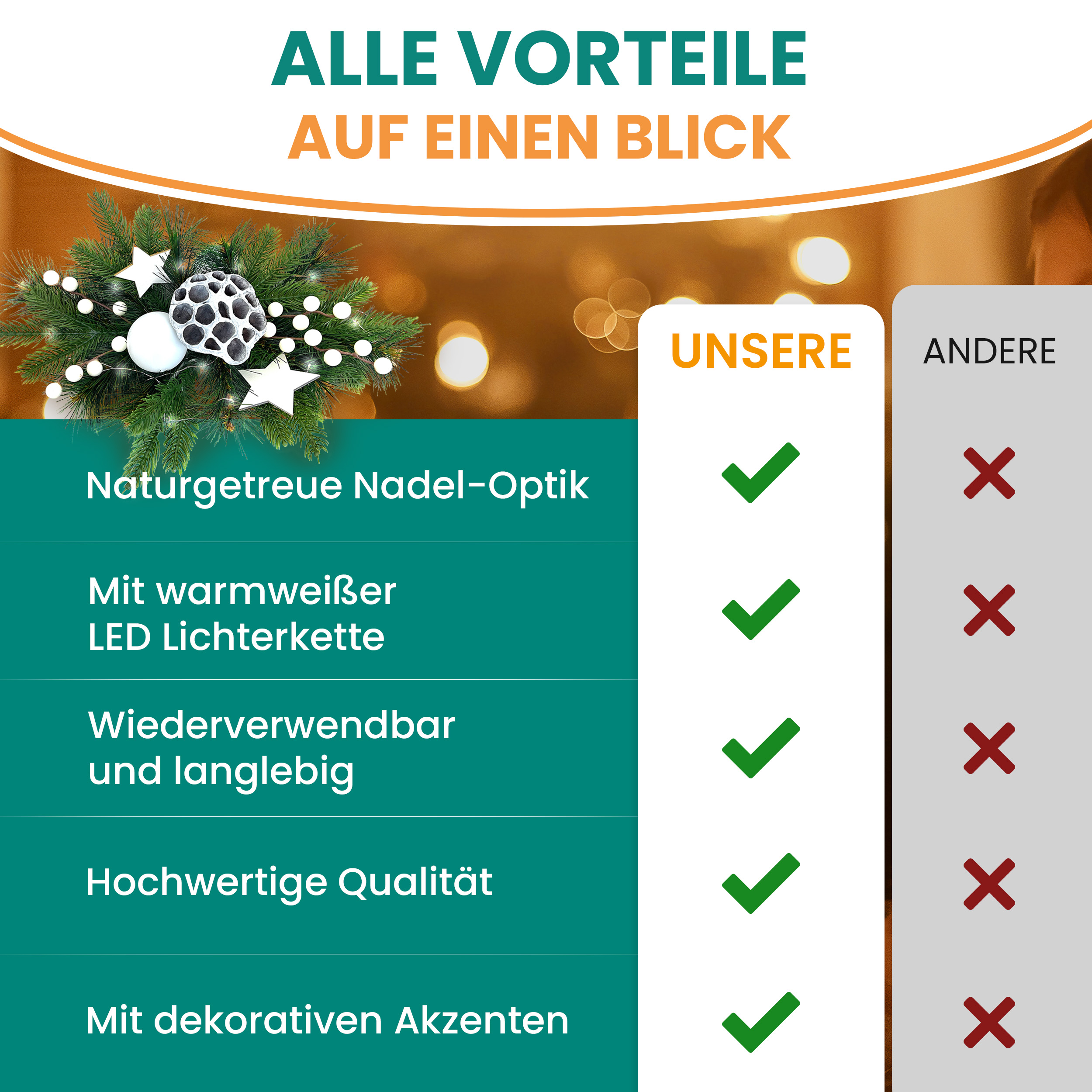 Adventsdeko 26 x 42 cm Adventsschmuck mit weißer Deko