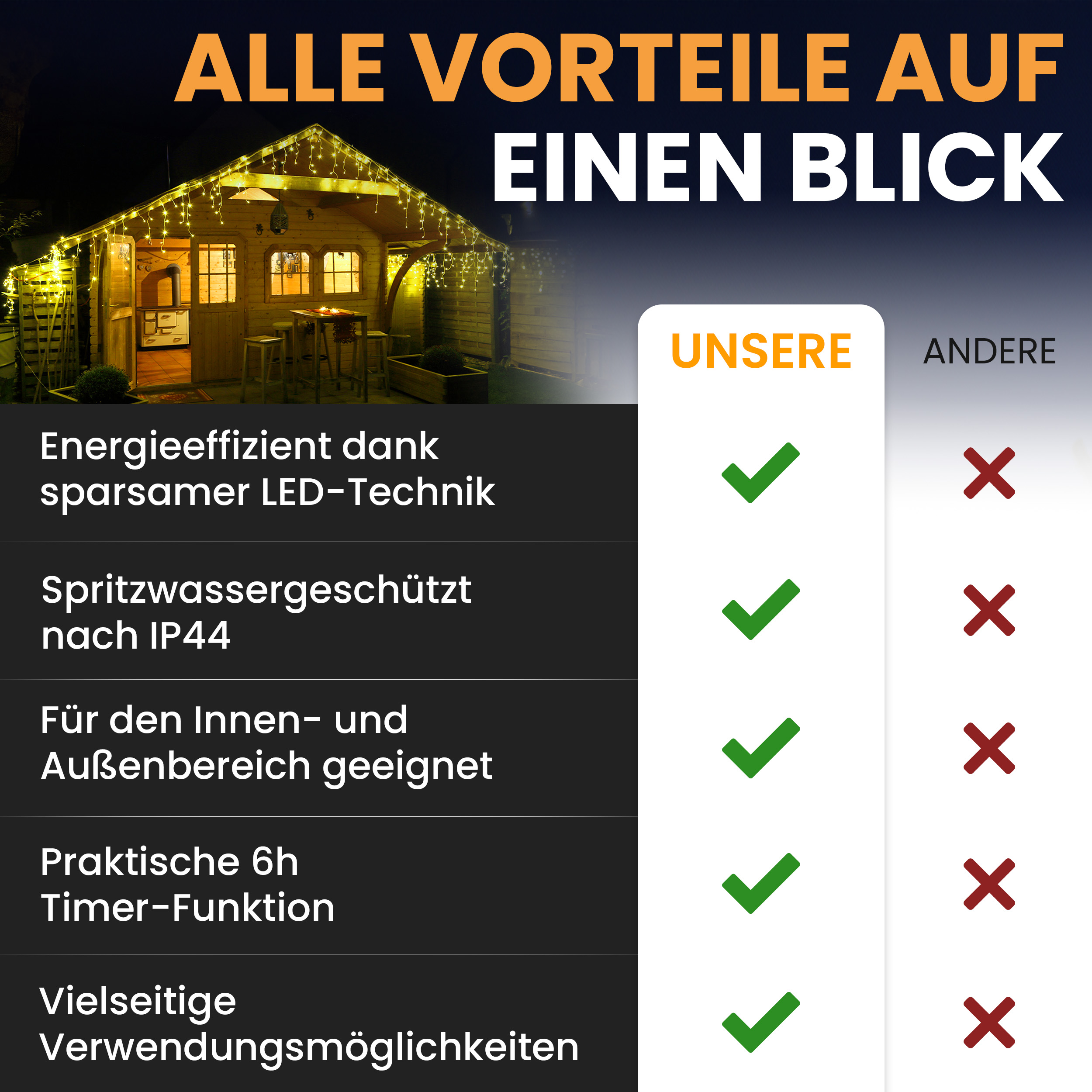 Gartenpirat LED-Eisregen-Lichterkette 6 m bernsteinfarben IP44