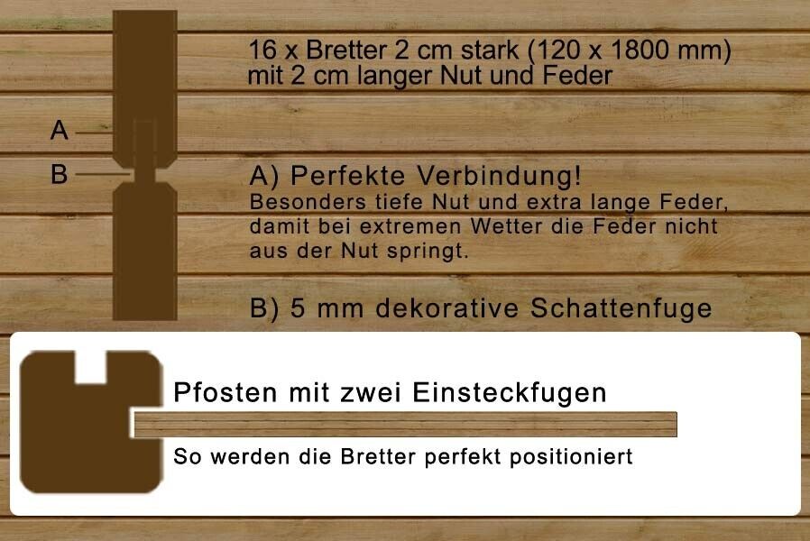 Sichtschutzzaun Flex-C Eckmodul (1 Zaunelement + 1 Eckpfosten) aus Kiefernholz braun imprägniert