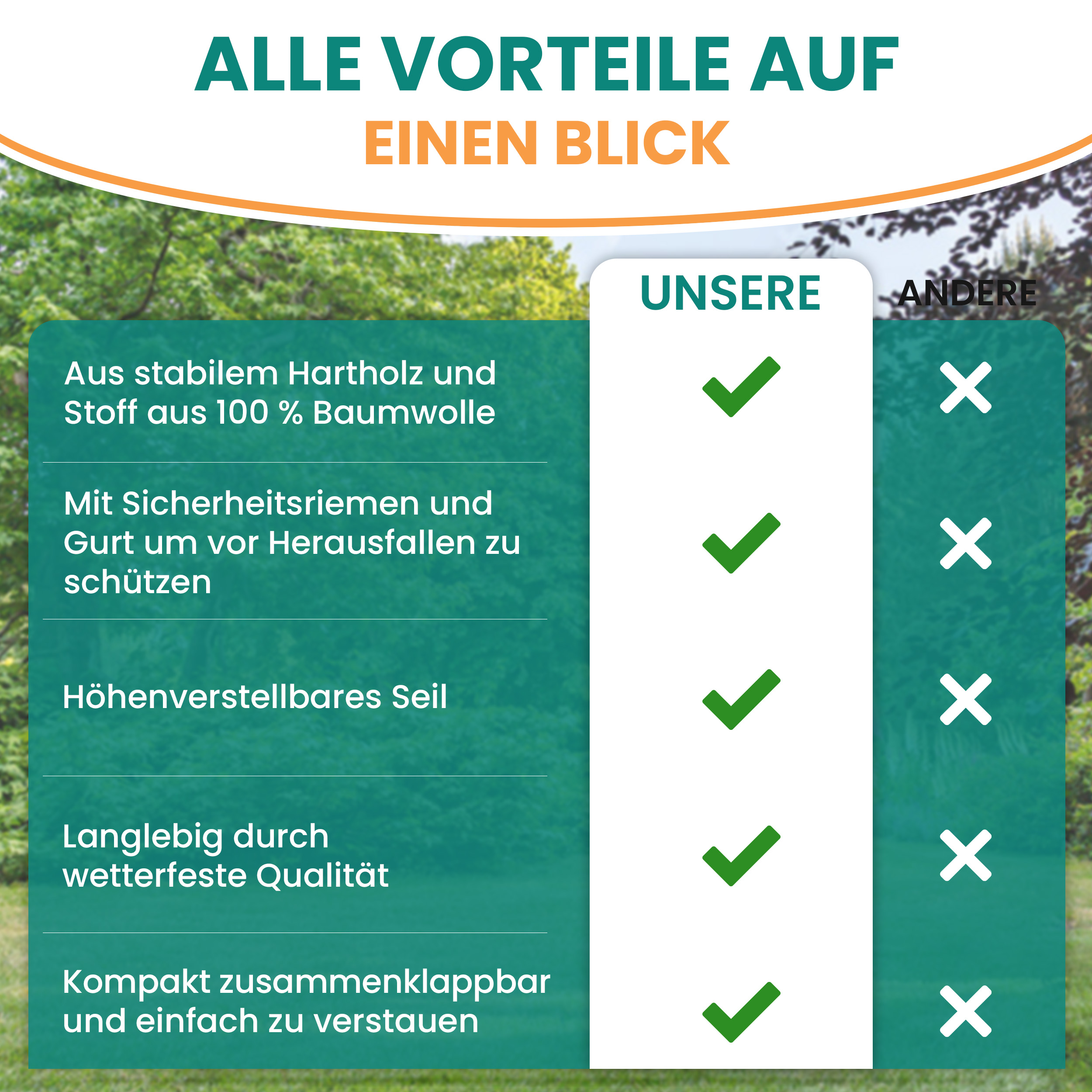 7HUKe1QiMil3PX Babyschaukel Kinderschaukel aus Holz Stoff Schaukel zum Aufhängen