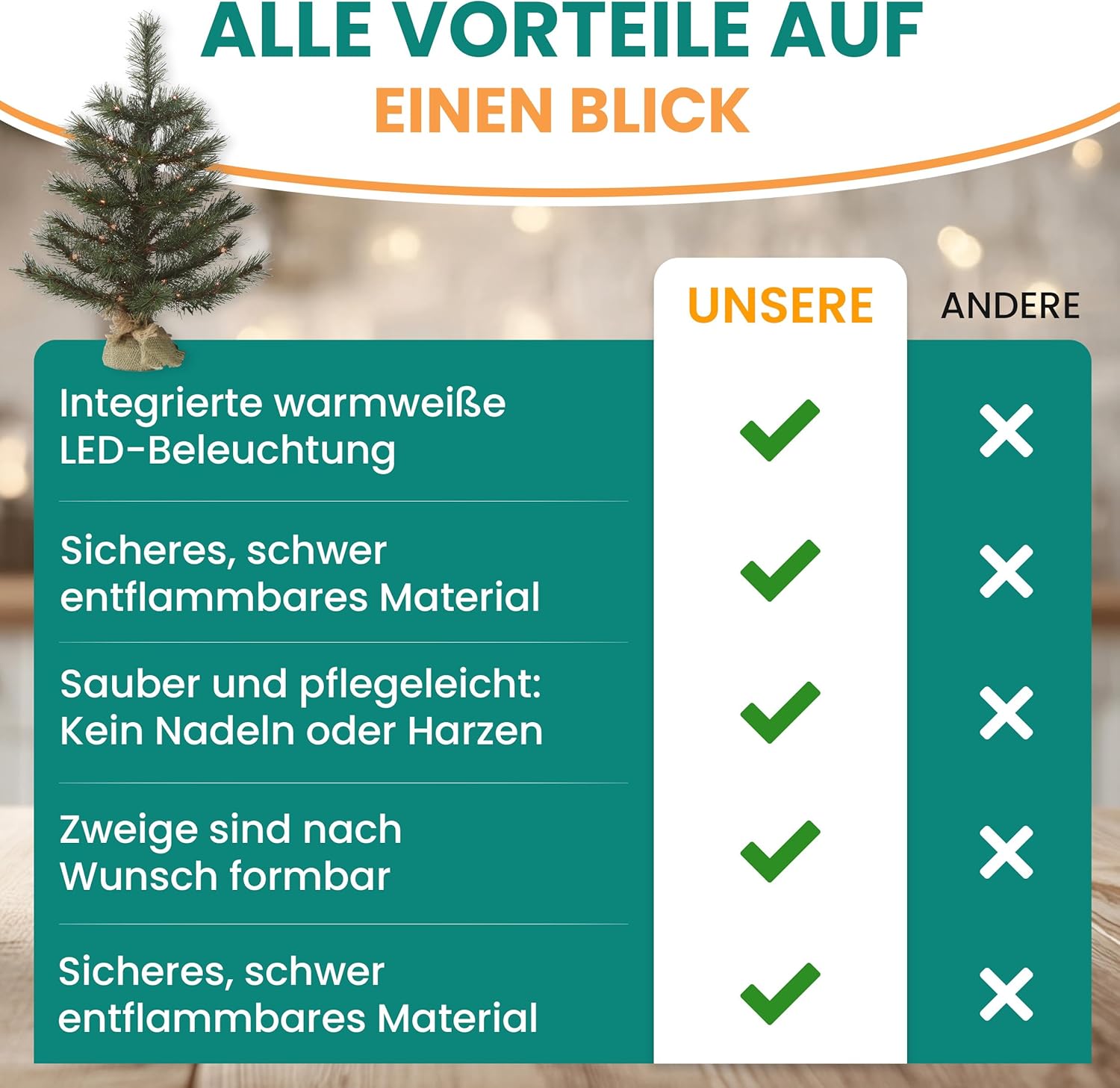 Künstlicher Weihnachtsbaum LED warmweiß kiefernähnlich mit Frosteffekt batteriebetrieben beleuchtet
