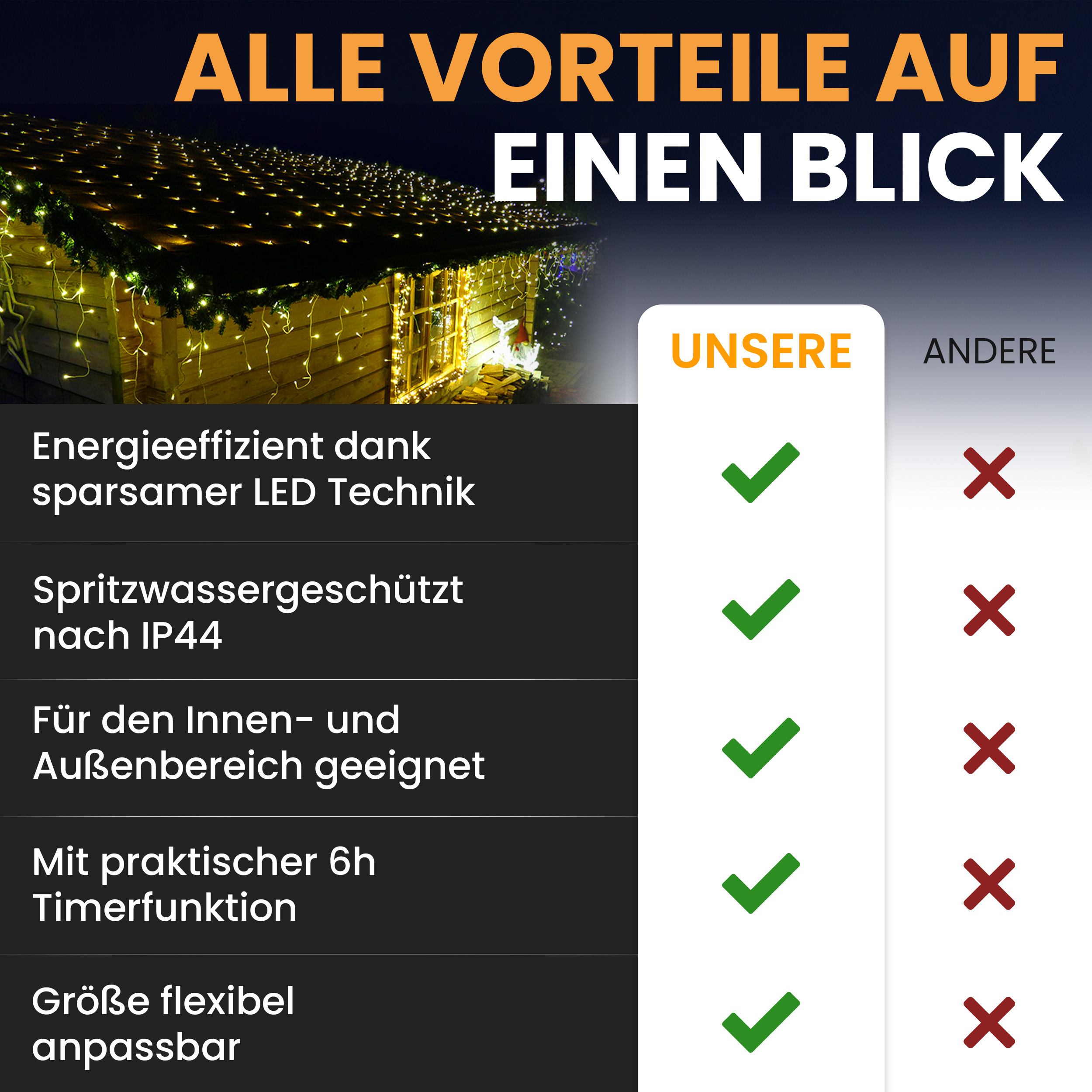 LED-Lichternetz mit Kabel LED Dekoration Beleuchtung Lichterkette