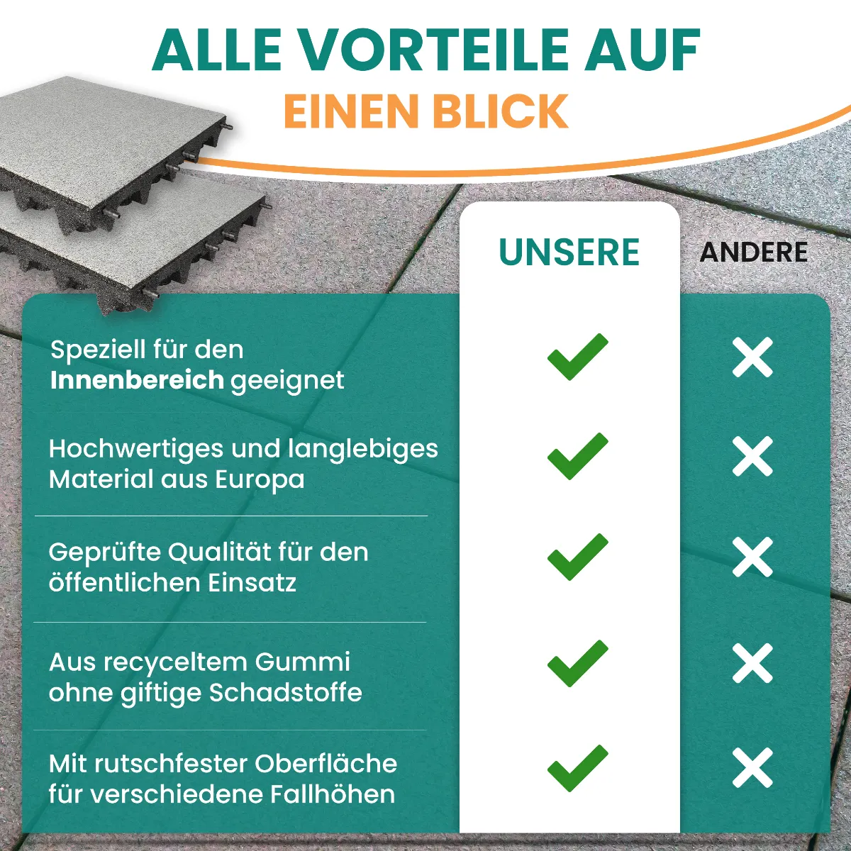 Fallschutzmatte 50x50 cm Steingrau 65 mm aus Gummi für Spielgeräte