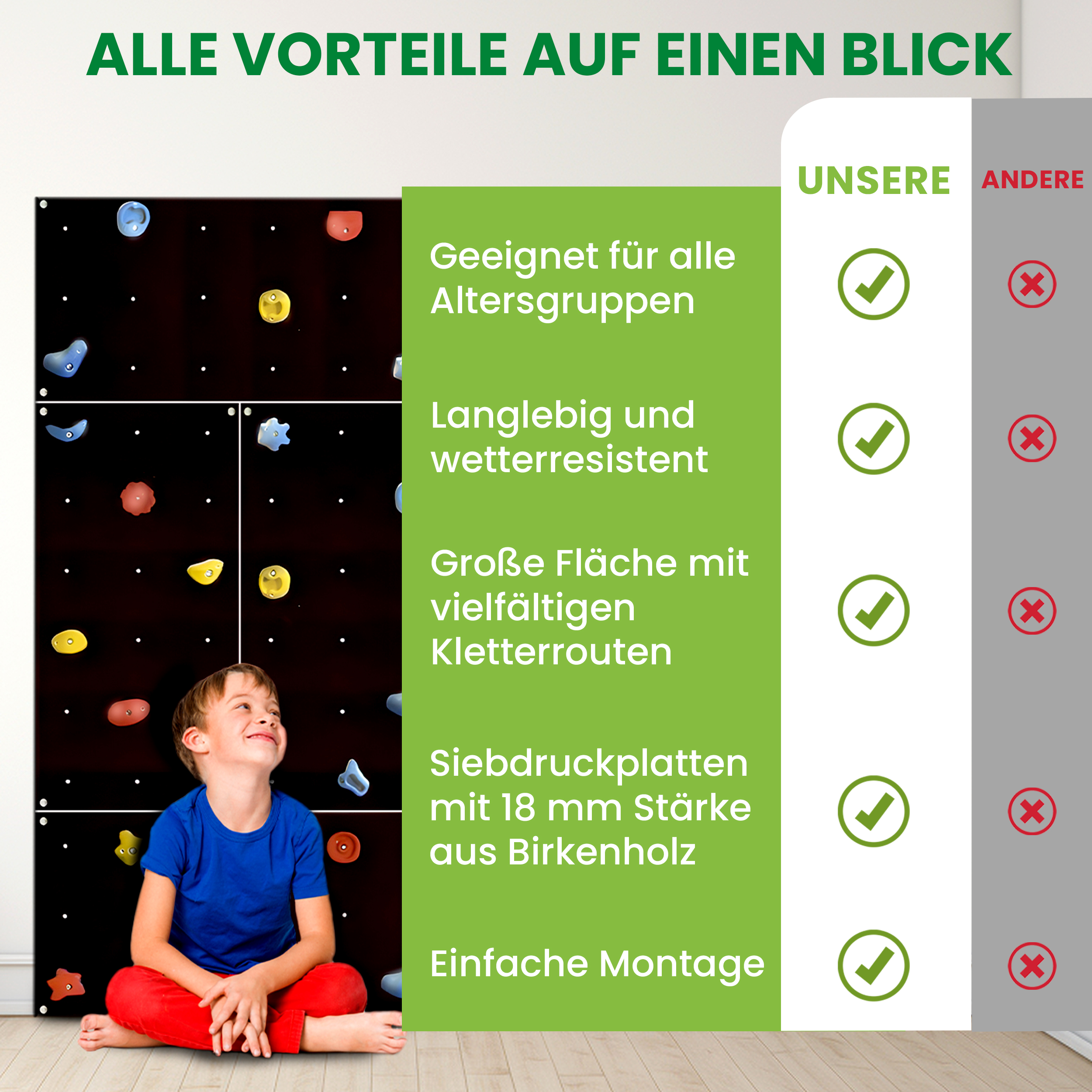Kletterwand Outdoor mit bunten Klettersteinen und Montagematerial für Kinder und Erwachsene