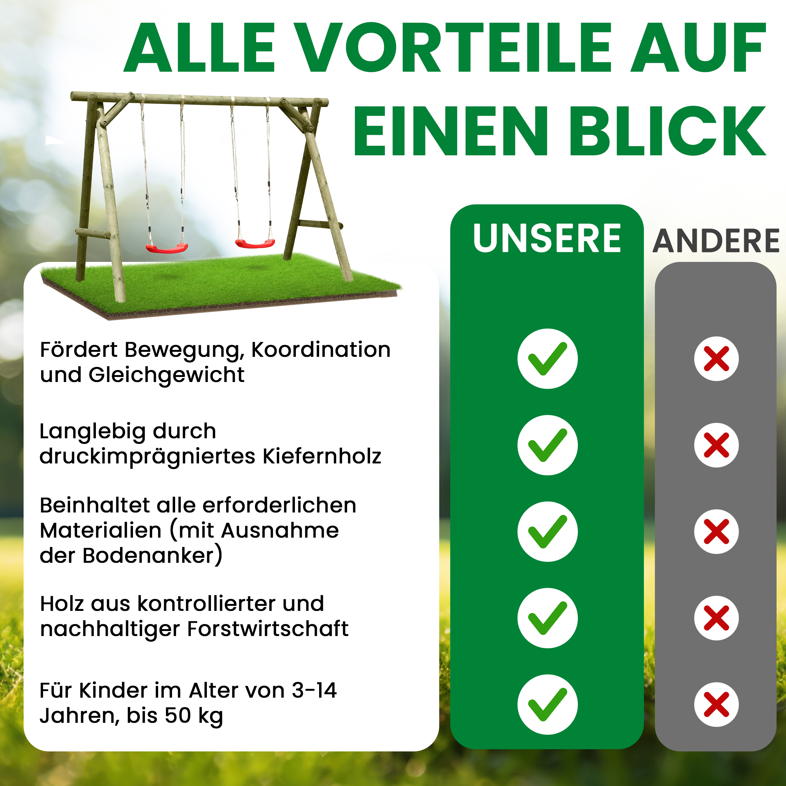 Doppelschaukel Seebär Classic 