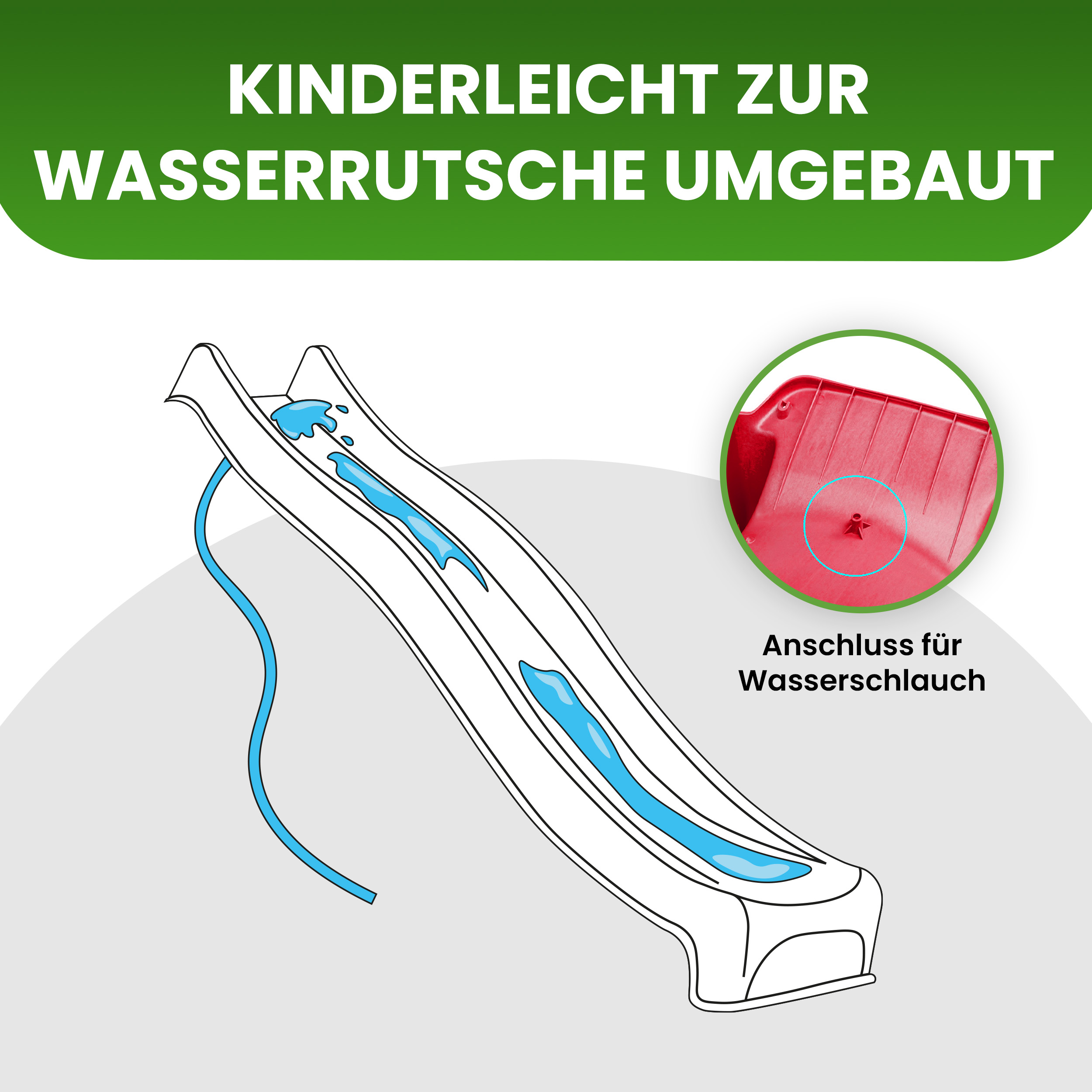 Wellenrutsche 290 cm Rutsche Anbaurutsche für den Garten