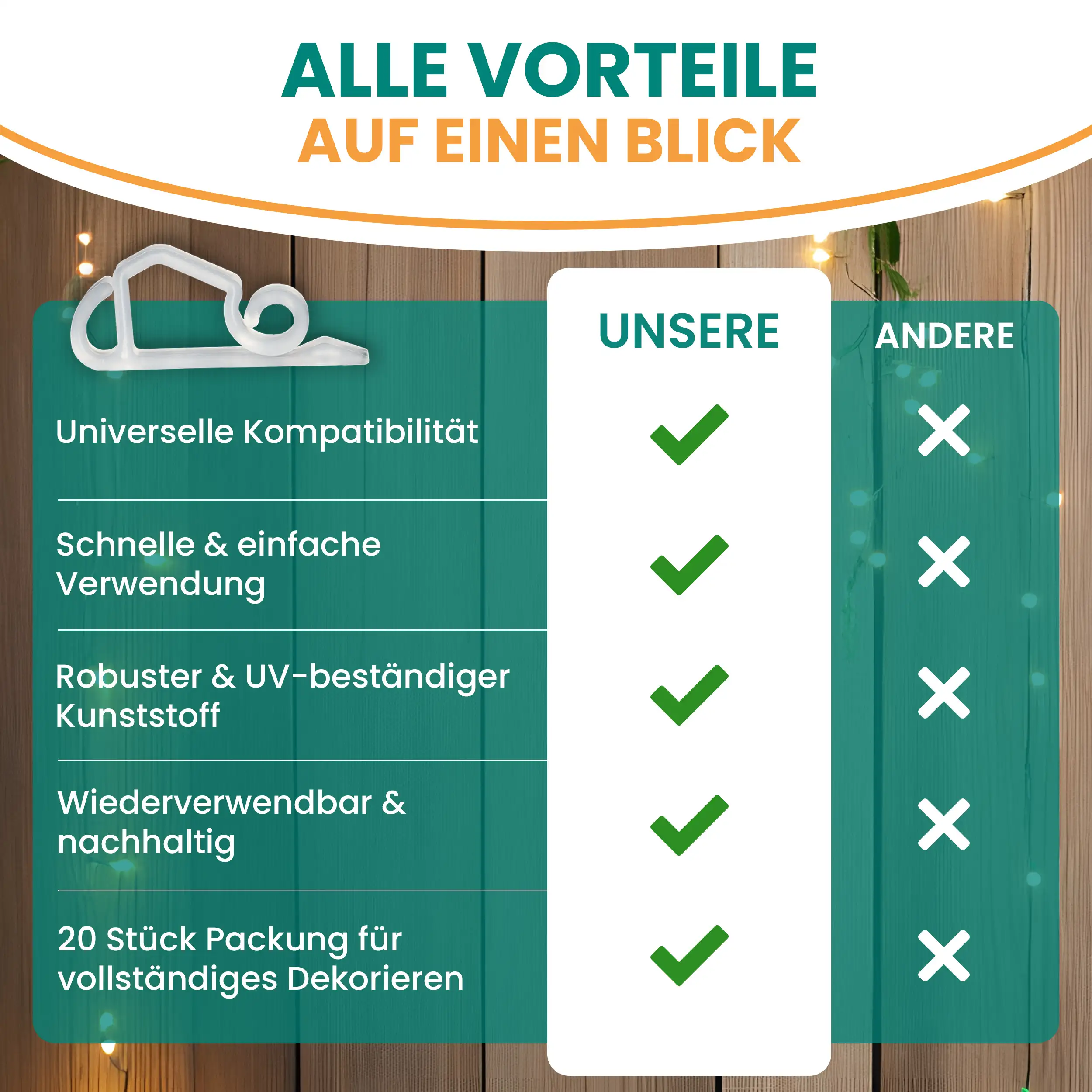 Befestigungshaken für Lichterketten 20 Stück transparent Dachrinnenhaken Kunststoffhaken Befestigungshaken für Lichterketten 20 Stück transparent Dachrinnenhaken Kunststoffhaken
