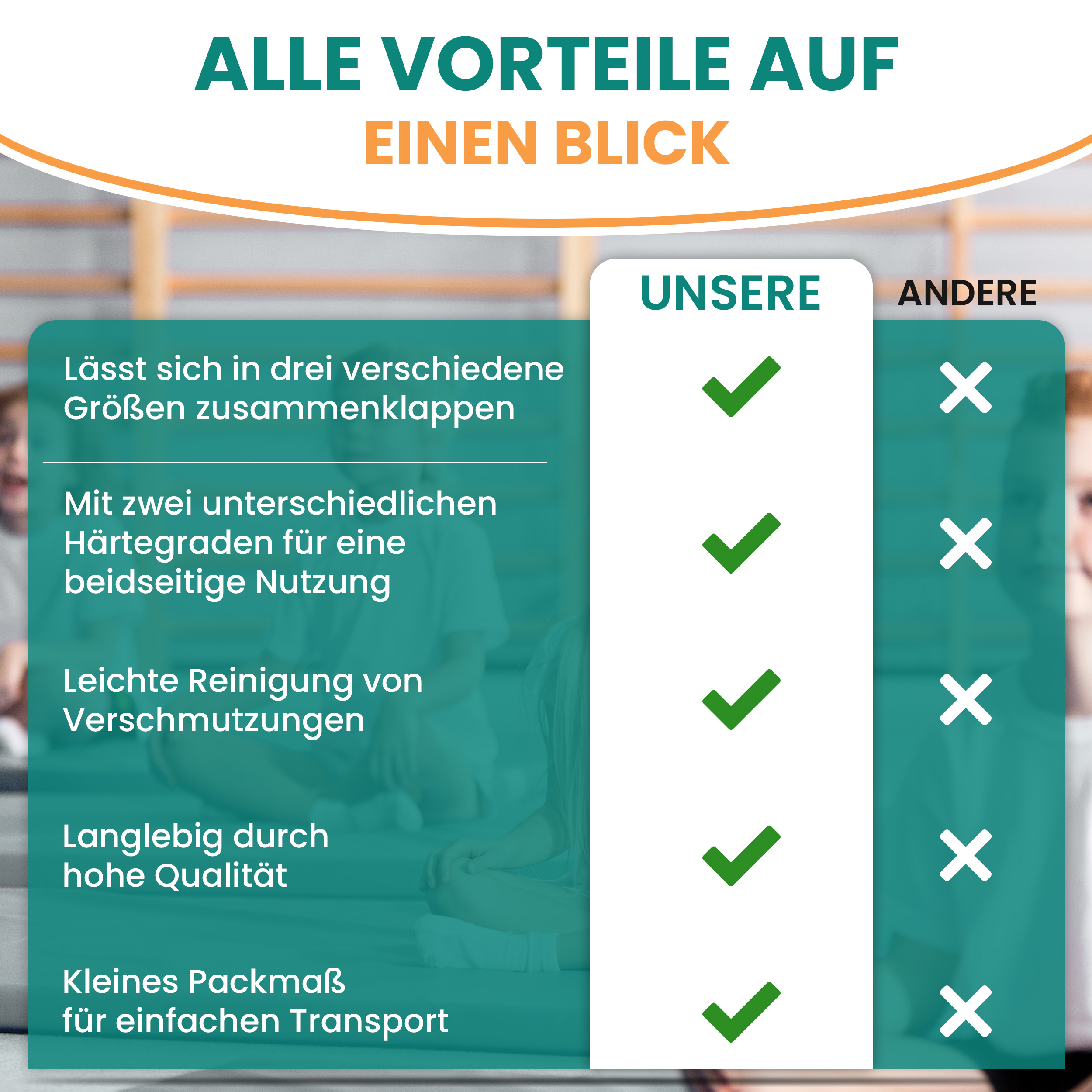 Universal Bodenmatte 4-teilig 200x100x10 cm Bouldermatte Weichbodenmatte klappbar