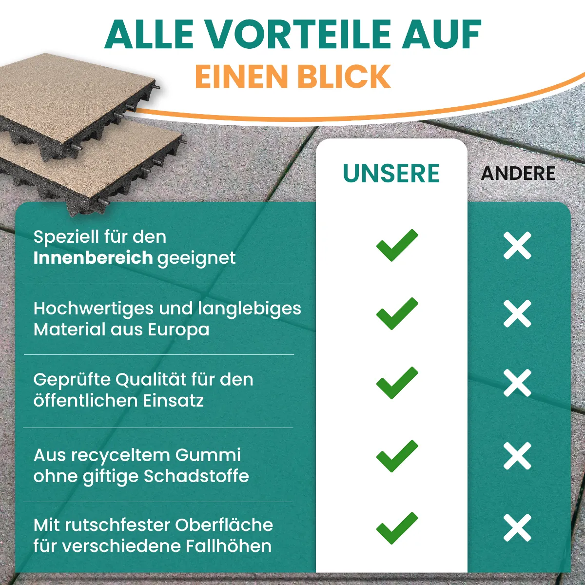 Fallschutzmatte 50x50 cm Wüstenbraun 65 mm aus Gummi für Spielgeräte