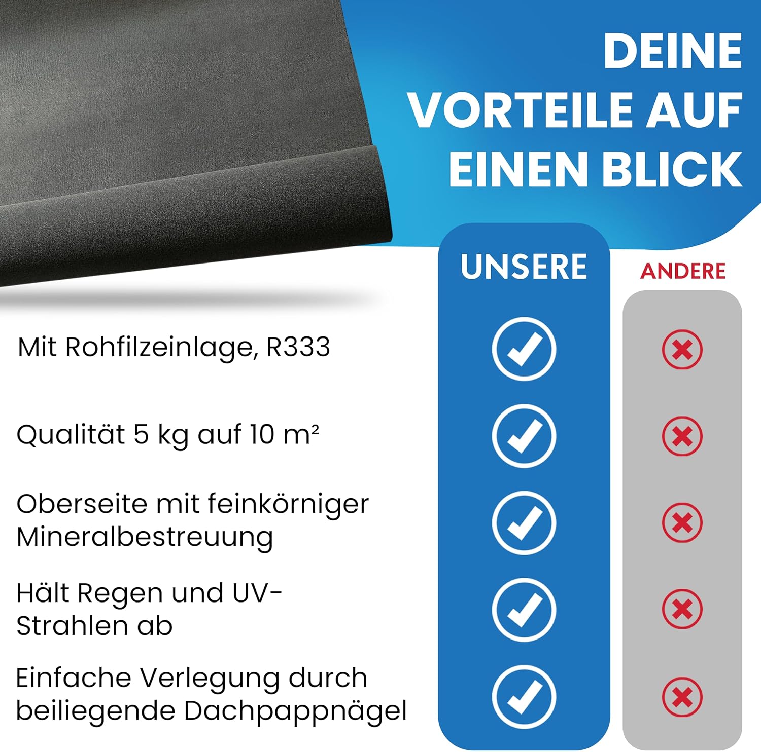 Bitumen Dachpappe schwarz Bitumenbahn zur Dacheindeckung Dachbahn inkl. 100 Stück Dachpappnägel