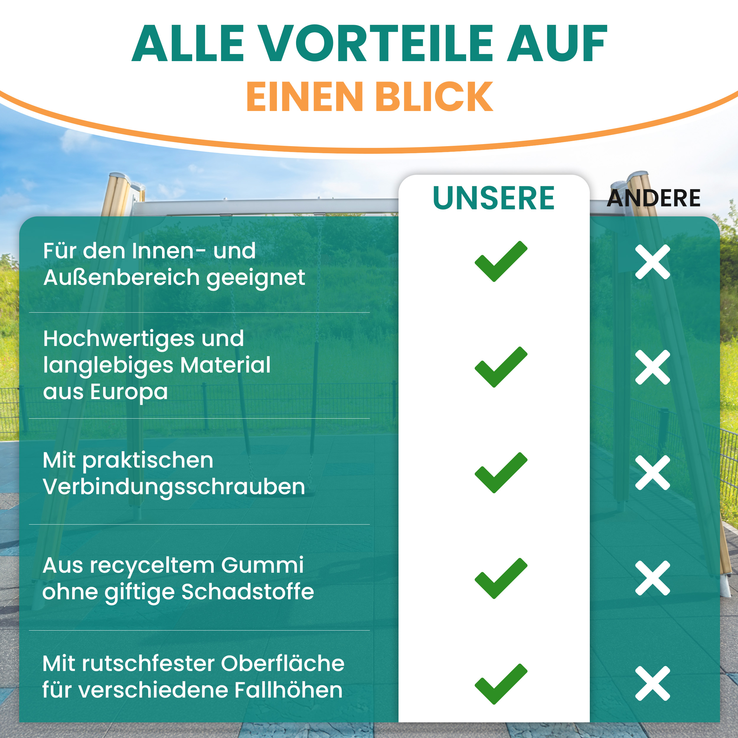 7axdFcdFopn9yr Fallschutzmatte 50x50 cm Gummimatte für Spieltürme Schaukel Rutsche Outdoor