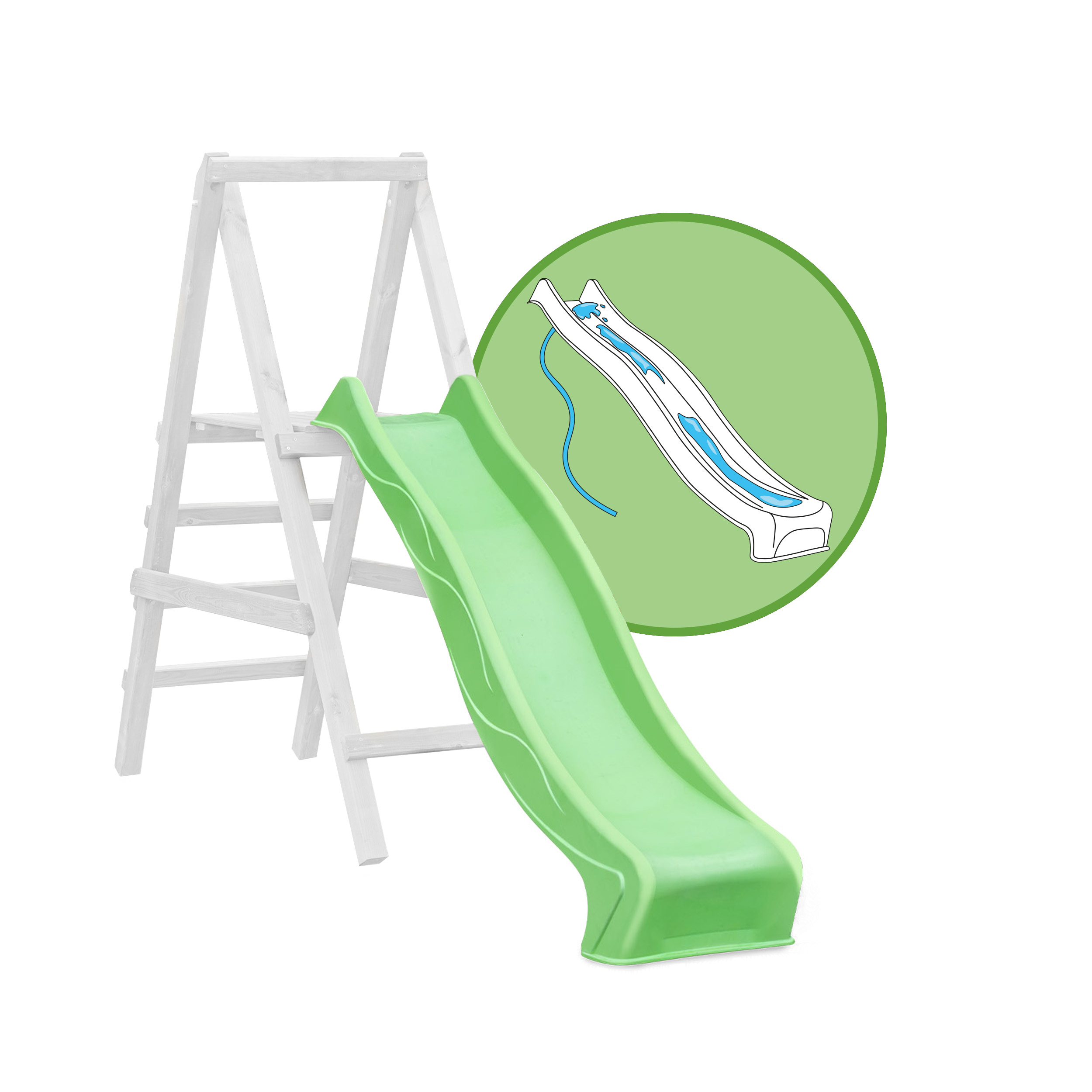 Wellenrutsche 290 cm Rutsche Anbaurutsche für den Garten