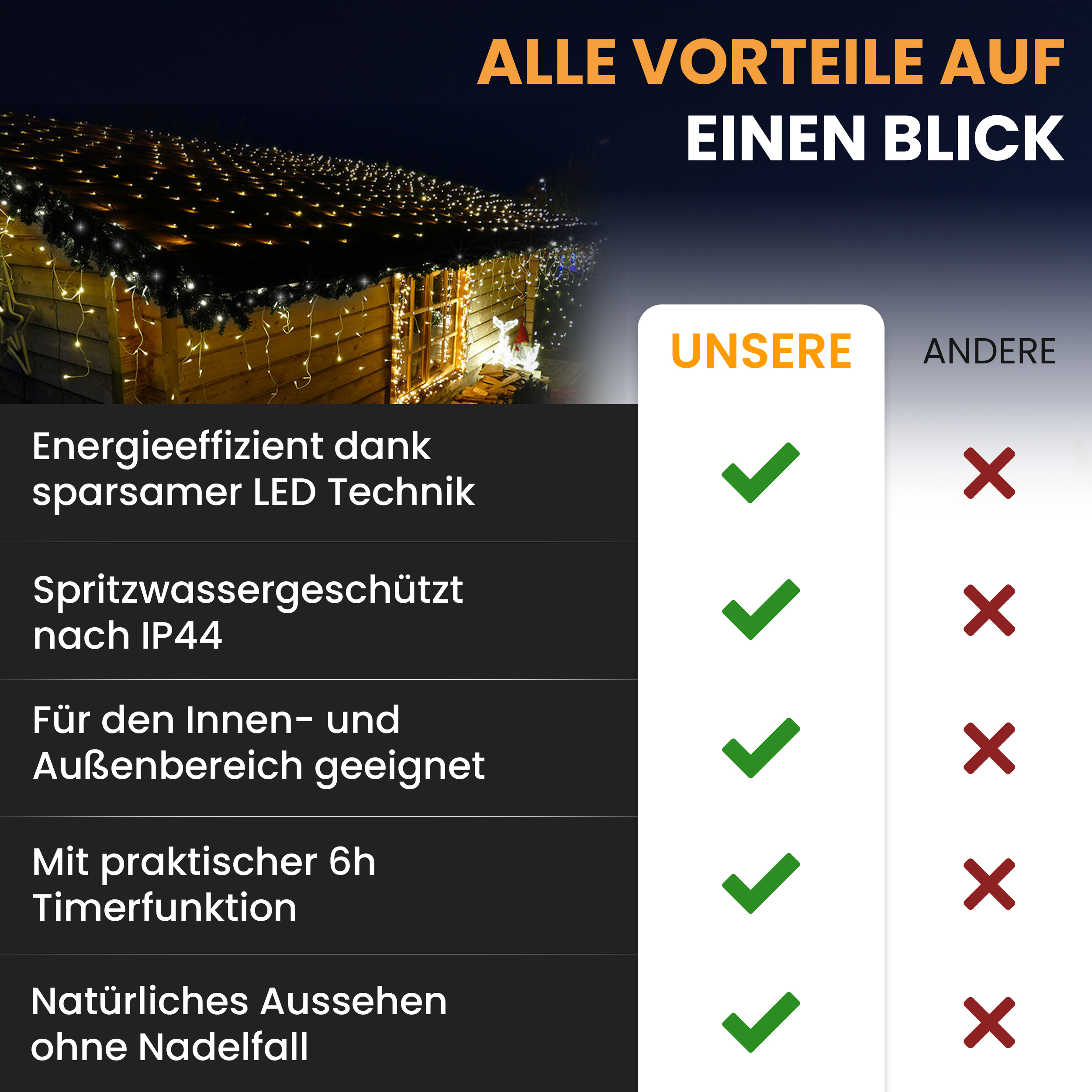 7H3dEPmJJKBmoj Künstliche Tannengirlande mit Beleuchtung LED Weihnachtsdeko Weihnachtsgirlande