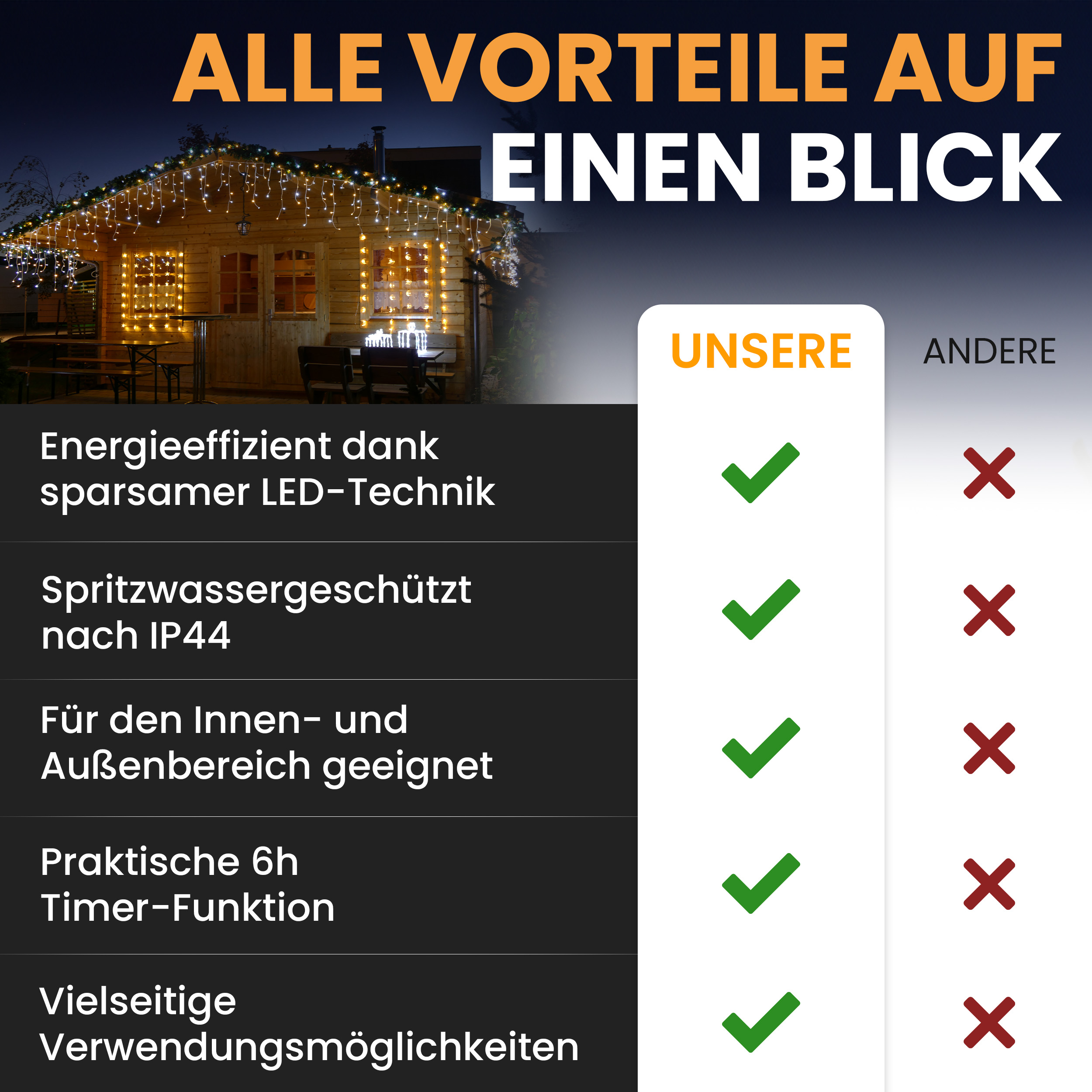 LED-Eisregen-Lichterkette LED Beleuchtung Lichterkette Eisregen