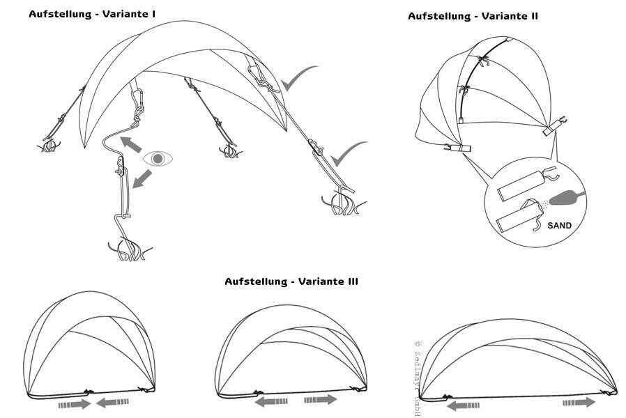 111txR3FNPJGGIbF Sonnenschutz für Kinder Zelt Sonnenschutz Dach für Sandkasten 310x155 cm