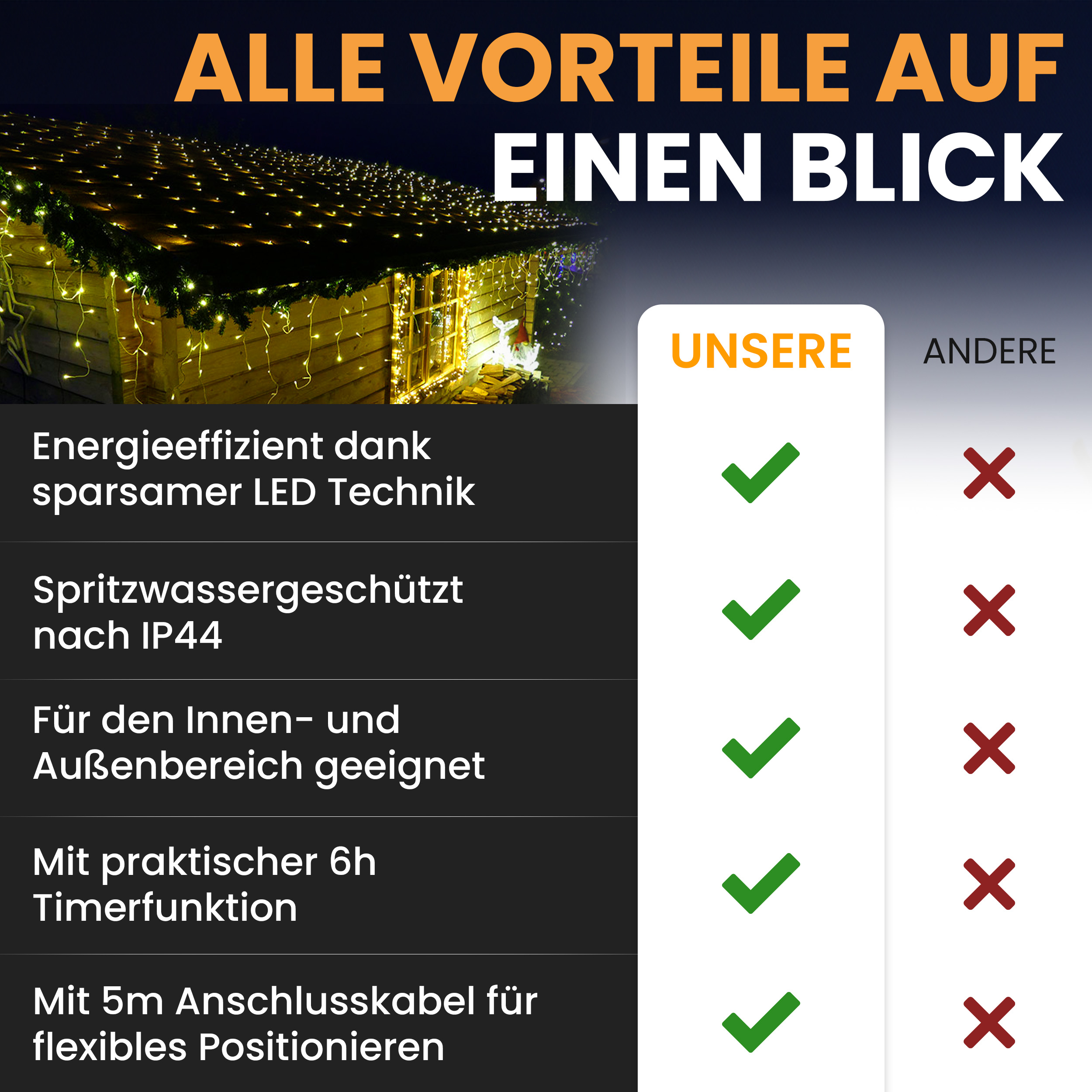 LED-Lichternetz 2×2 m warmweiß 160 LED